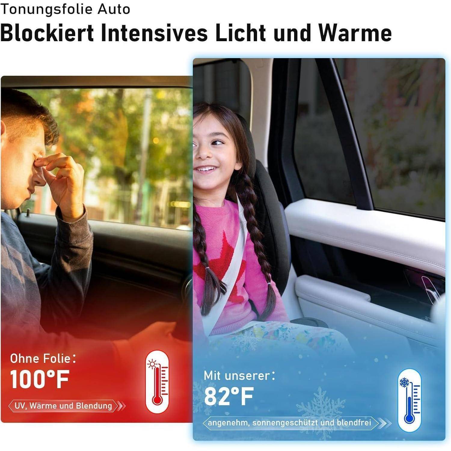 Vergleichsgrafik, die zeigt, dass Autofensterfolie intensive Lichtstrahlung und Hitze blockiert: Ohne Folie ist das Auto 100°F, mit Folie ist es 82°F und komfortabler.