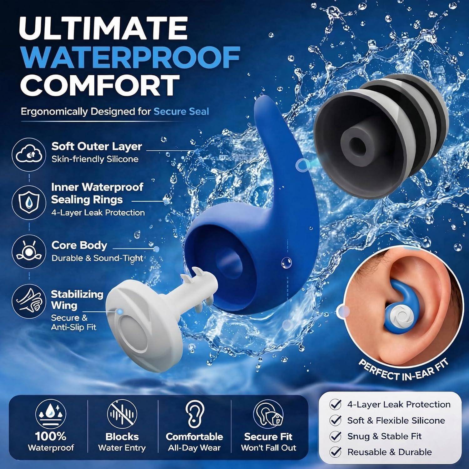 Ultimativer wasserdichter Komfort mit Silikonschichten, sichere Abdichtung, Leckschutz, rutschfester Sitz und In-Ear-Passform-Abbildung.