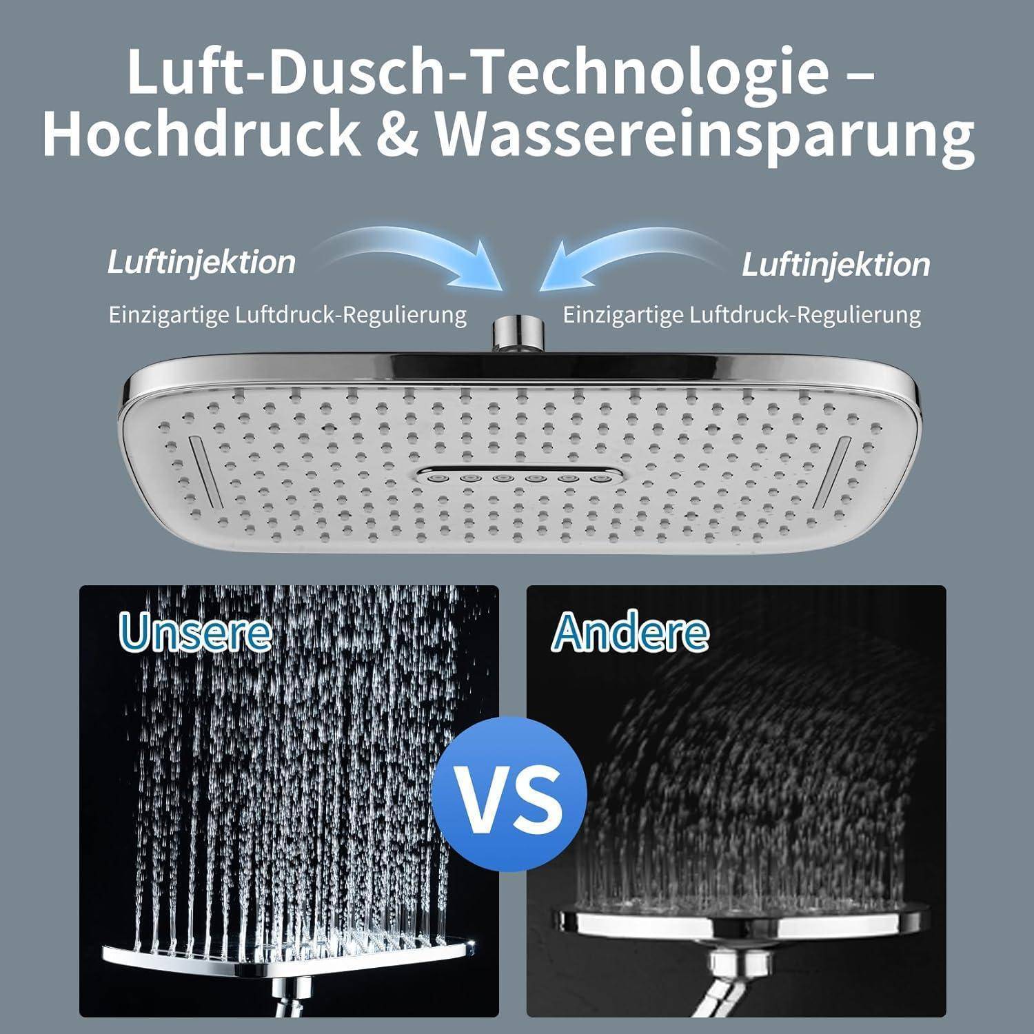 12 Zoll Duschkopf Regendusche, Fester Regenduschkopf Duschbrause mit Anti-Kalk-Düsen, Wasserfall Wassersparend Kopfbrause für Badezimmer 11 inch Qua