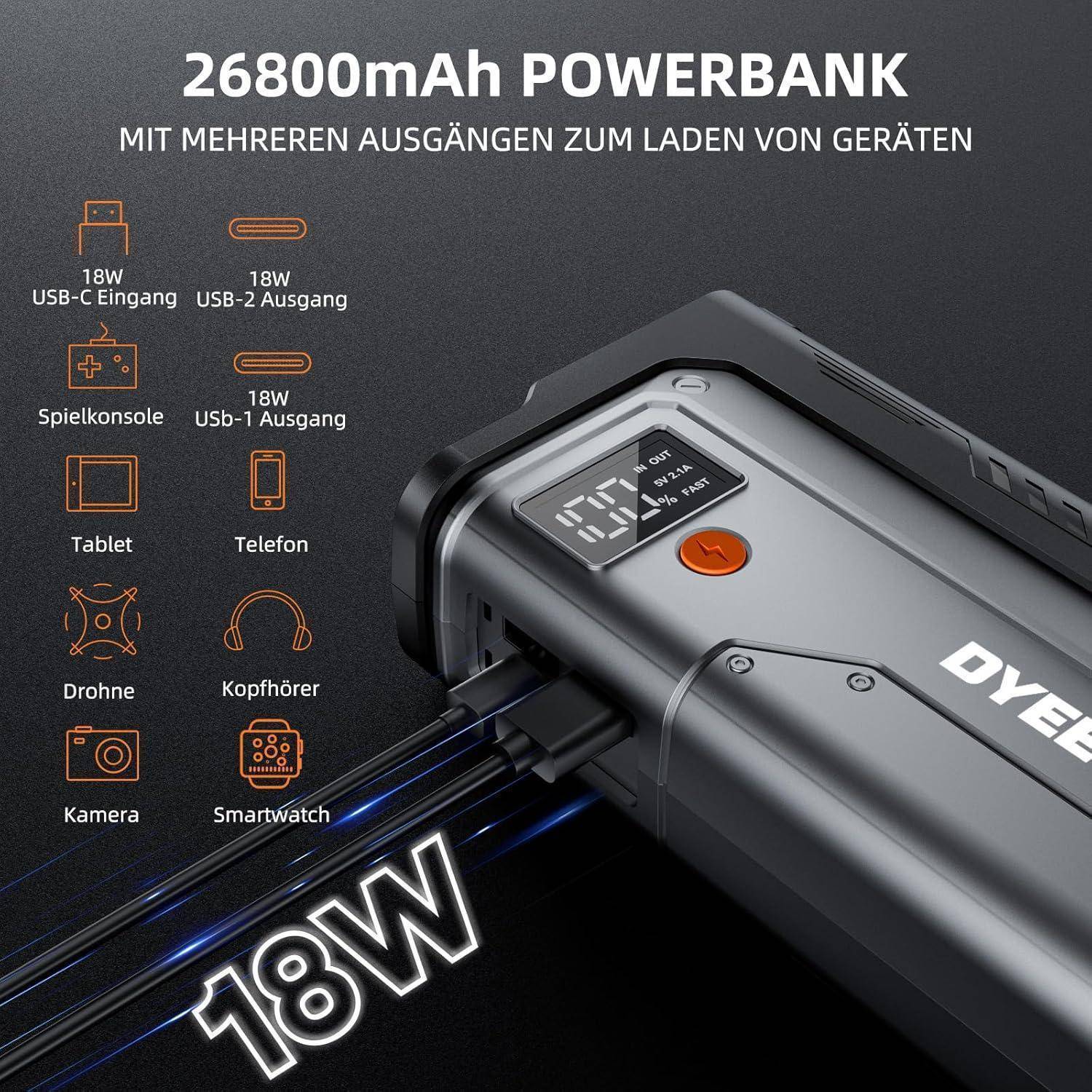 Werbebild einer 26800-mAh-Powerbank mit 18-W-USB-C-Eingang und USB-A-Ausgängen, das zeigt, dass sie Telefone, Tablets, Konsolen, Kameras, Drohnen, Kopfhörer und Smartwatches aufladen kann.