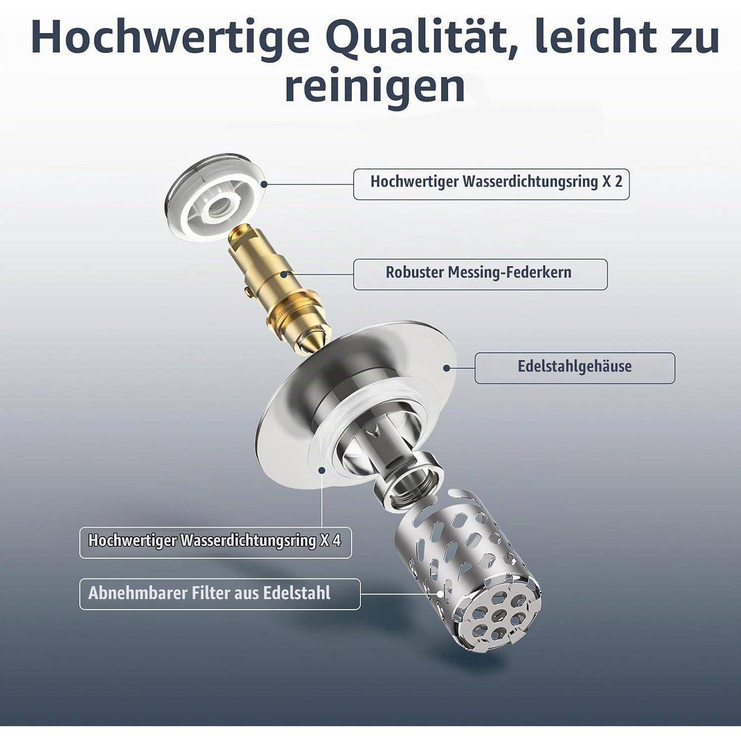Explodierte Ansicht eines Strahlregler-Belüfters mit beschrifteten Teilen: Doppelter wasserdichter Ring, Messingkern, Edelstahlgehäuse, abnehmbarer Edelstahlfilter. Kopfzeile besagt „Hochwertig, leicht zu reinigen".