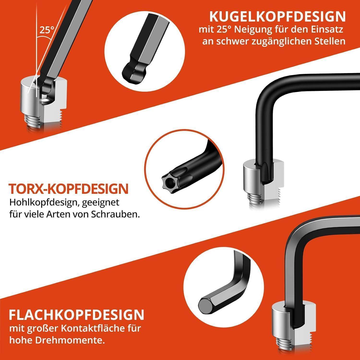 Deutsches Infografik-Vergleich von Schraubendreherkopftypen: Kugelkopf mit 25°-Winkel für schwer erreichbare Bereiche, Torx-Kopf für viele Schraubentypen und Flachkopf für hohes Drehmoment.
