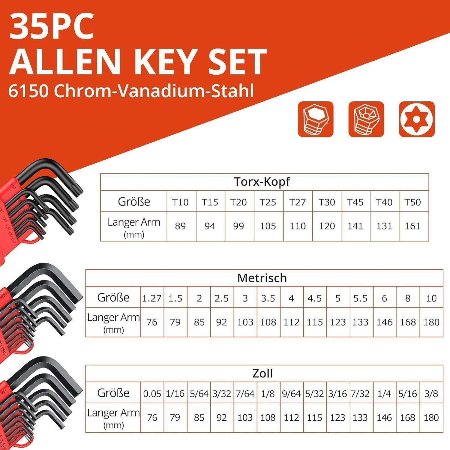 Verpackungsbild für einen 35-teiligen Innensechskantschlüssel-Satz, mit der Bezeichnung „ALEN KEY SET