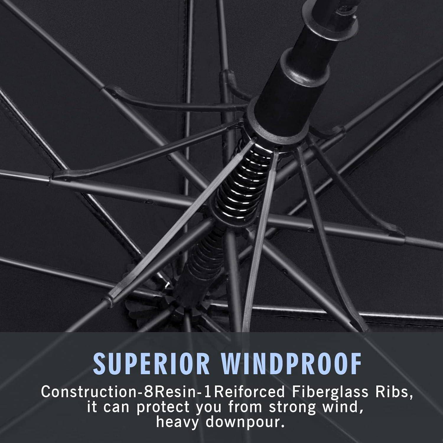 Nahaufnahme der verstärkten Rippen und des Schirms eines Regenschirms mit Text, der „ÜBERLEGENER WINDSCHUTZ