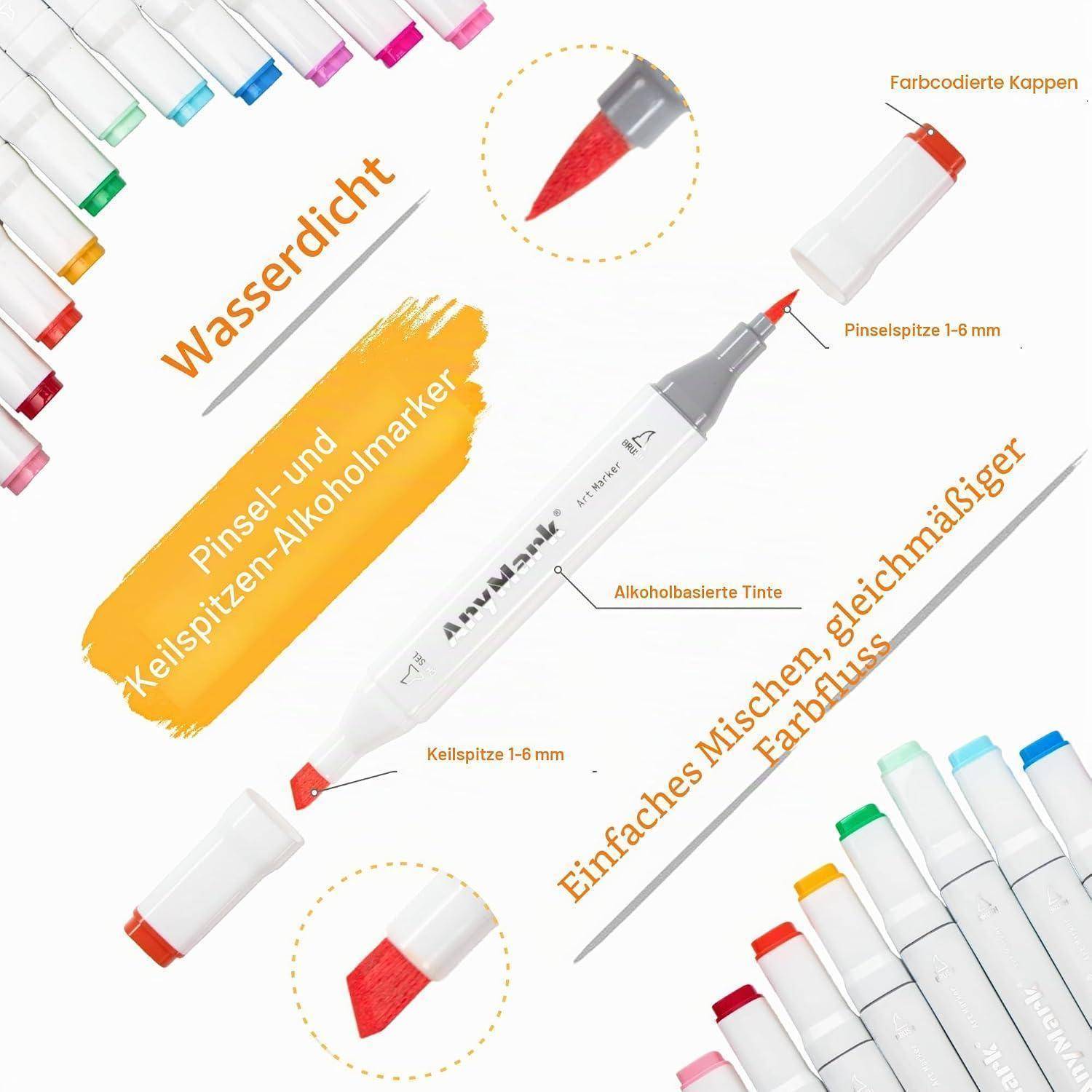 Werbebild eines weißen Alkoholmarkers mit Doppelspitze, roten Pinsel- und feinen Spitzen, auf Deutsch gekennzeichnet als wasserfest und leicht zu vermischen.