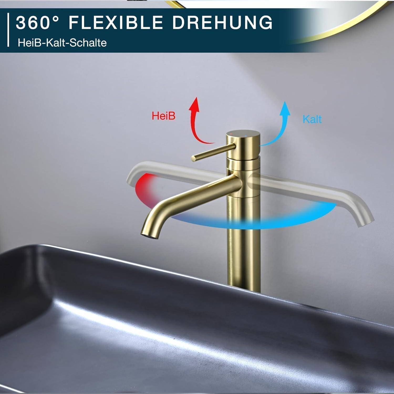 Illustration eines um 360° drehbaren Warm- und Kaltwasserhahns mit deutschen Beschriftungen „Heiß