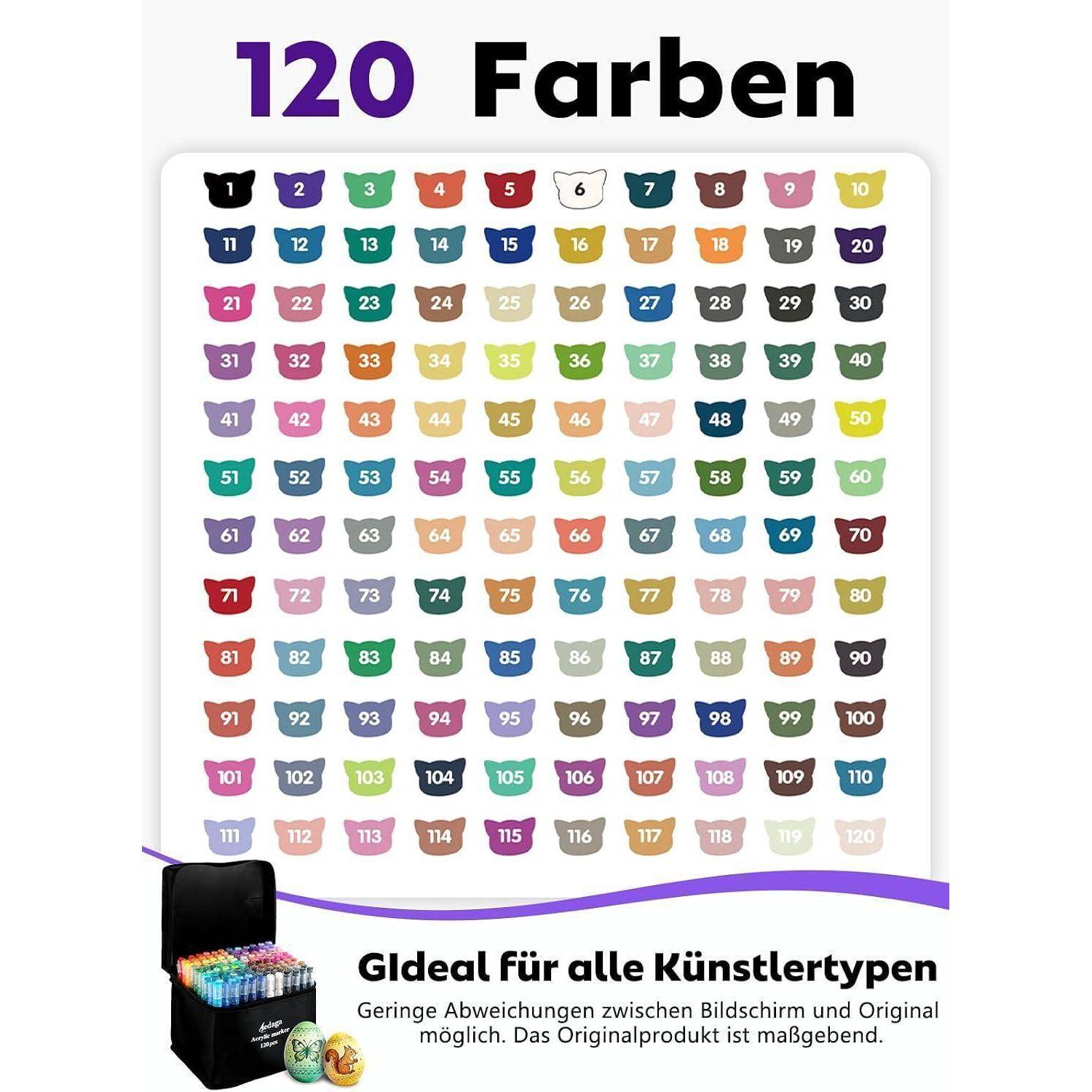 Plakat mit der Aufschrift „120 Farben
