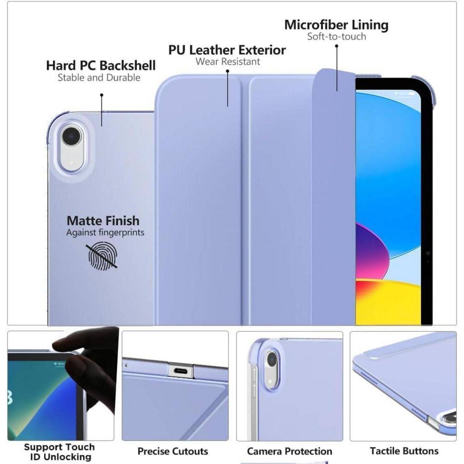 Abbildung eines lavendelfarbenen Handyhülle für ein iPhone mit gekennzeichneten Funktionen: harte PC-Rückschale, PU-Lederaußenseite, Mikrofaserinnenausstattung, matter Oberflächenfinish, Touch-Unterstützung, präzise Ausschnitte, Kameraschutz und taktile Tasten.