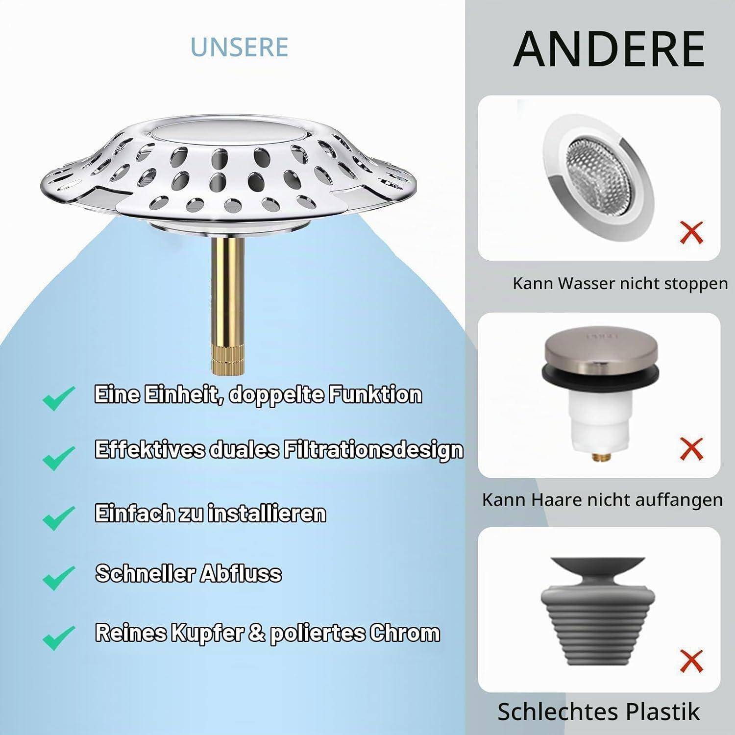 Vergleichsgrafik eines Ablaufstoppers mit der Bezeichnung „UNSERE