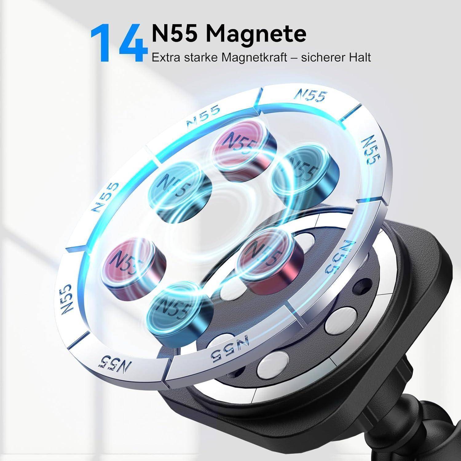 Produktgrafik einer Magnetischen Handyhalterung mit der Bezeichnung "N55 Magnete"" mit dem Text ""Extra starke Magnetkraft – sicherer Halt"", die einen starken Multi-Magnet-Ring zur sicheren Griffigkeit zeigt.
