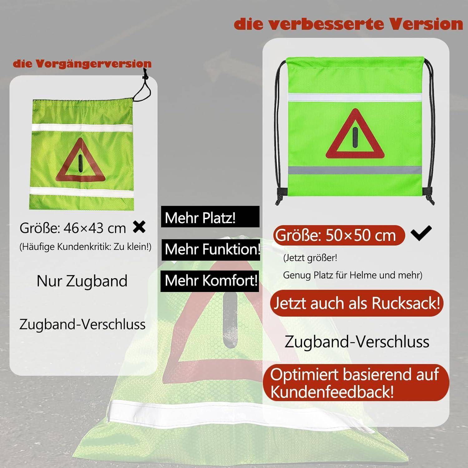 Vergleichsgrafik eines verbesserten Rucksacks mit Kordelzug: größere Version 50x50 cm mit Rucksackträgern, mehr Platz und Komfort, gegenüber der älteren Version 46x43 cm mit einzelnem Kordelzug.