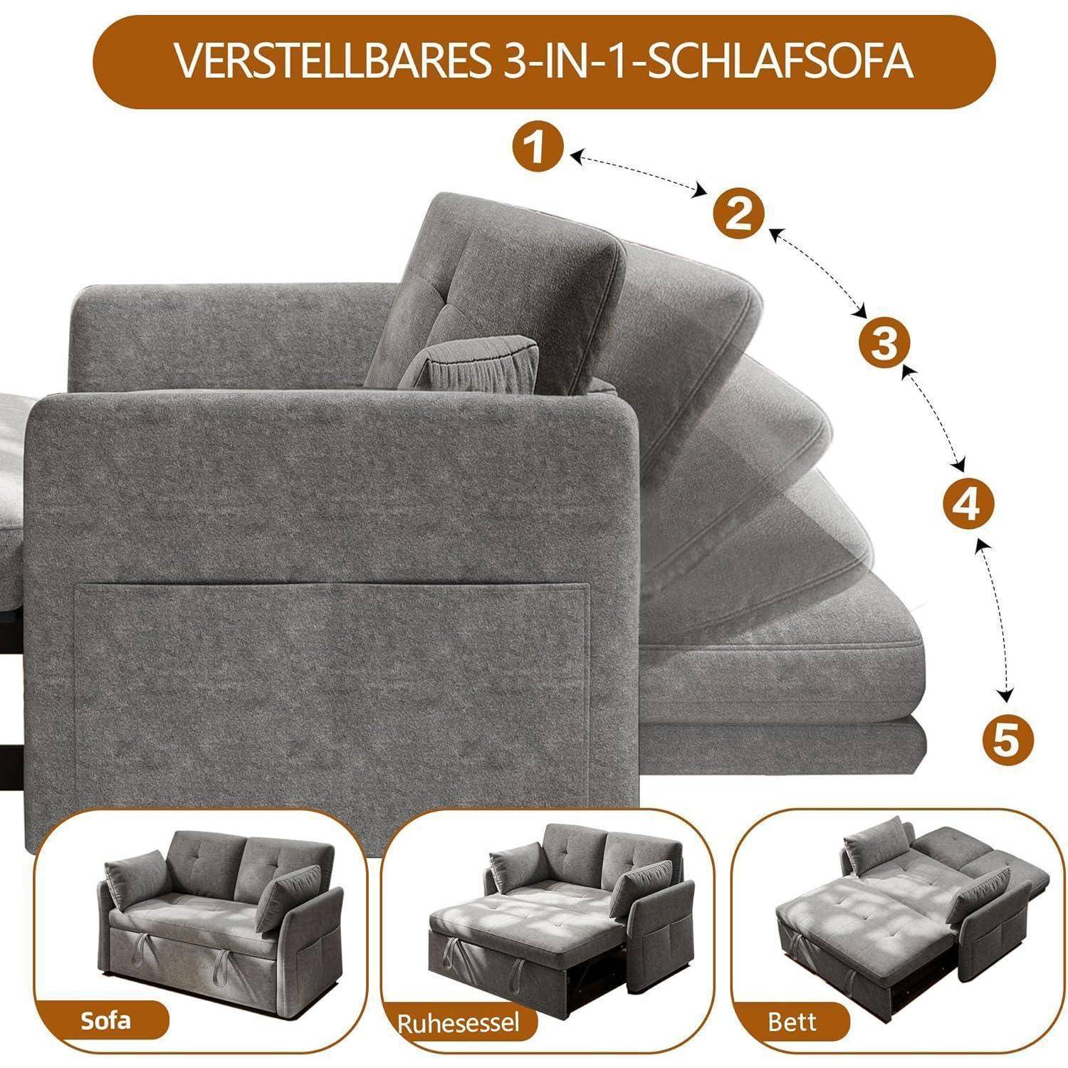 Illustration eines grauen verstellbaren 3-in-1-Sofas, das fünf Positionen zeigt, von Sofa zu Liegestuhl bis Bett, gekennzeichnet mit 'Sofa', 'Ruhesessel' und 'Bett'.