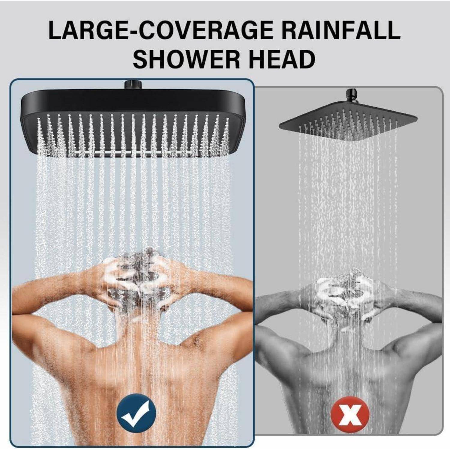 Produktvergleichsbild, das einen großen Regenduschkopf mit vollständiger Körperbenetzung, der als richtig gekennzeichnet ist, im Vergleich zu einem kleineren Duschkopf mit schwächerer Abdeckung zeigt, der als falsch gekennzeichnet ist.