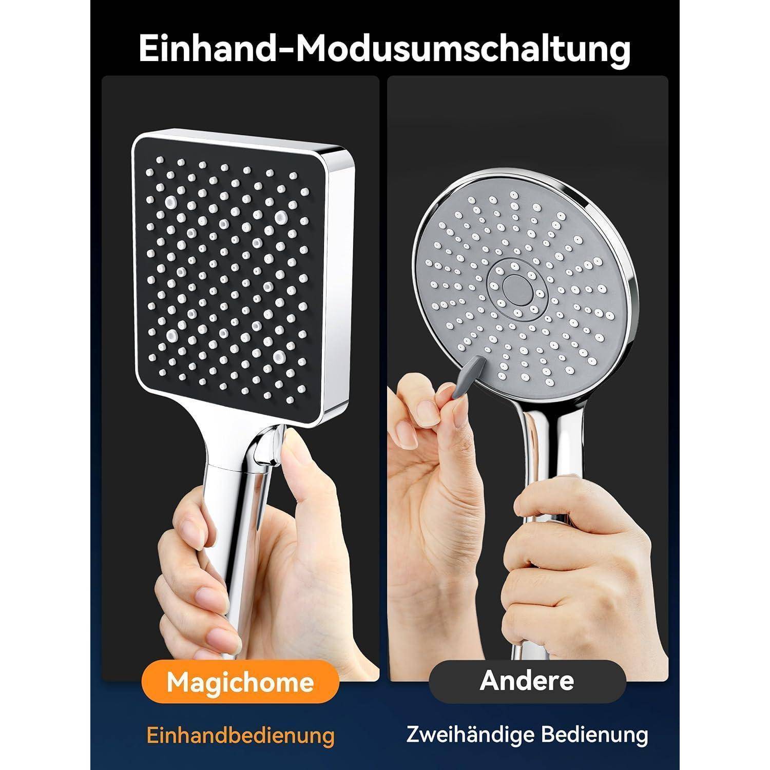 Vergleichsgrafik zur Bedienung von Duschköpfen mit einer Hand: 