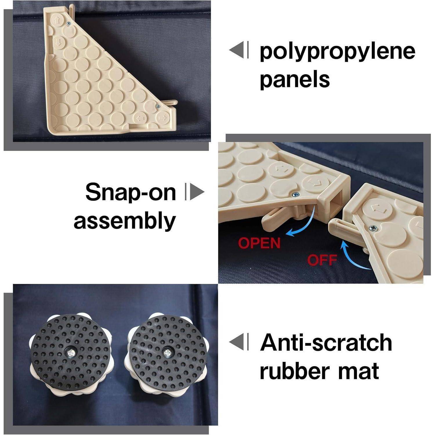 Collage aus beigen Polypropylen-Paneelteilen mit Schnappverschluss-Montage, plus schwarze rutschfeste Gummimatten; Beschriftungen heben „Polypropylen-Paneele