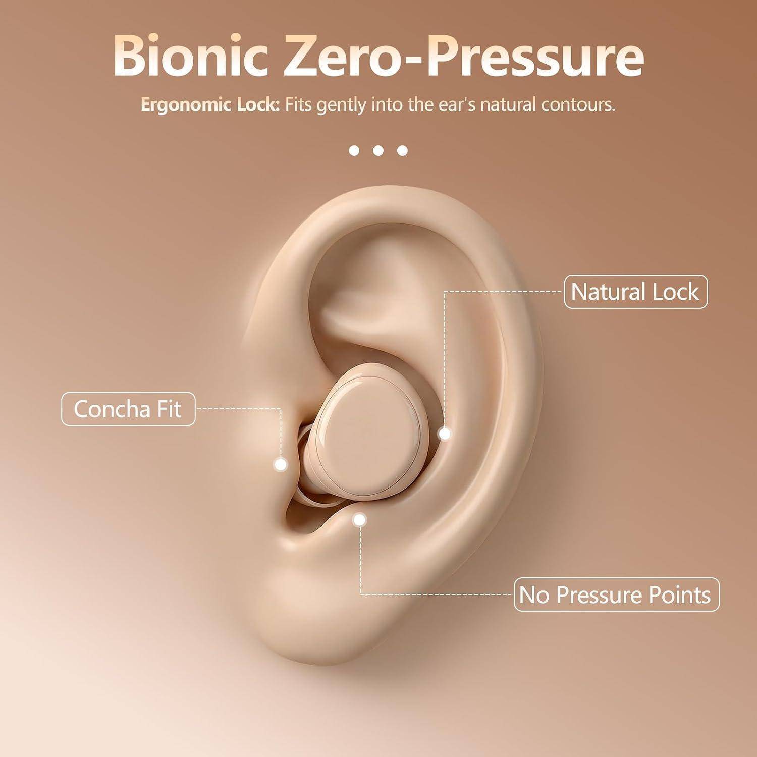 Illustration eines drahtlosen Ohrhörer-Einsatzes im Ohr, mit den Bezeichnungen „Bionic Zero-Pressure