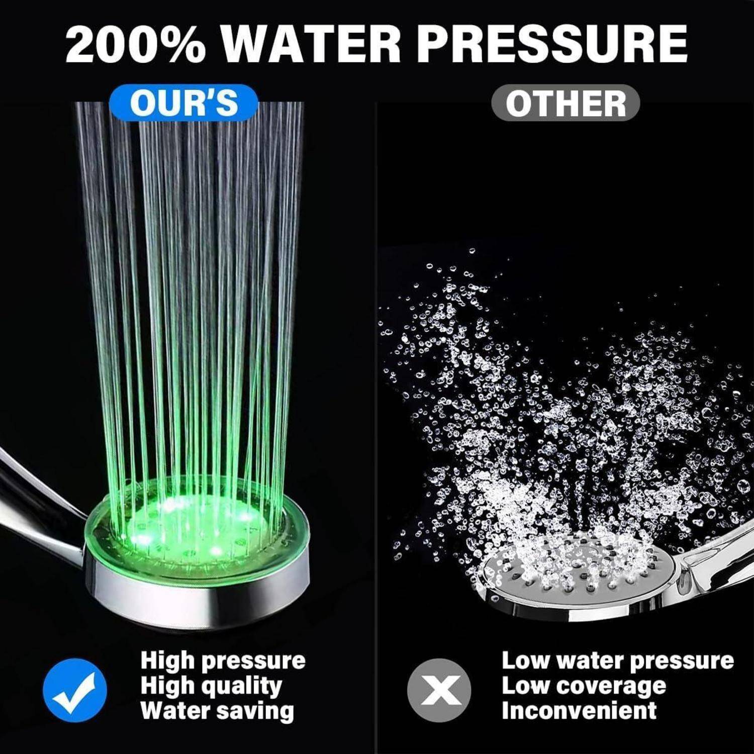 LED Duschkopf mit Farbwechsel, Duschkopf mit Lichter, LED Handbrause 7 Farben Licht Automatische, Duschbrause LED Farbwechsel, Wassersparend