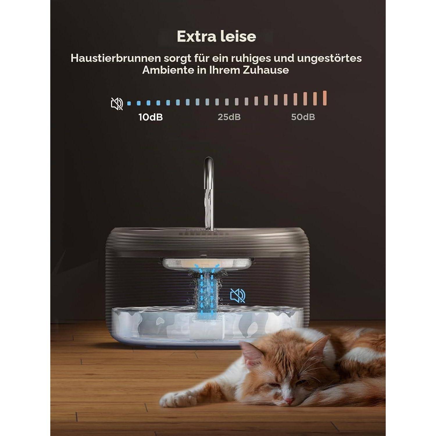 Anzeige für einen besonders leisen Haustierwasserbrunnen; deutscher Text besagt, dass er eine ruhige Wohnumgebung schafft, mit Schallpegel von 10 dB bis 50 dB und eine schlafende Katze daneben.