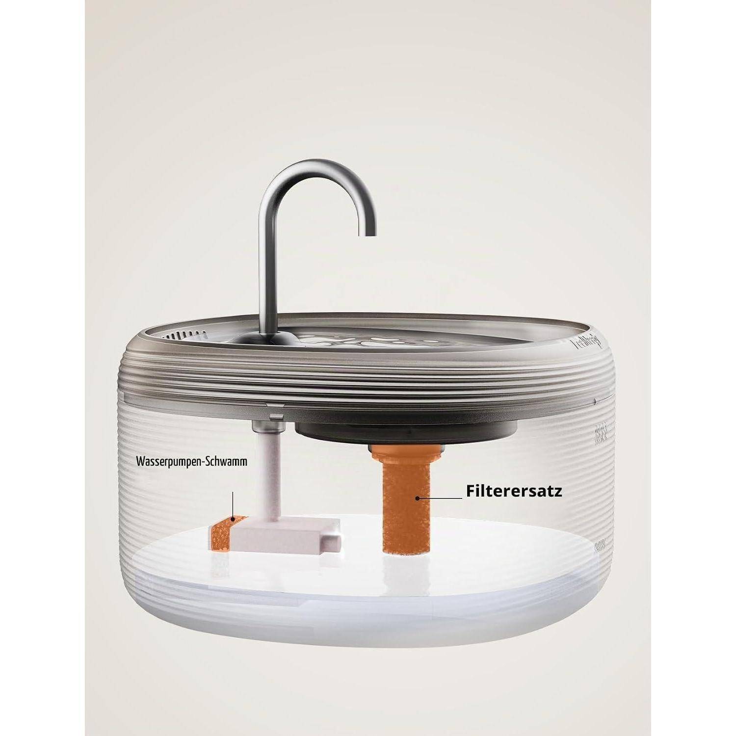 Querschnittansicht einer transparenten Spülbeckenablauf-Siphon mit Beschriftungen „Wasserpumpen-Schwamm" und „Filtersatz"", zeigt interne Filterkomponenten und ein gebogenes Ablaufrohr.