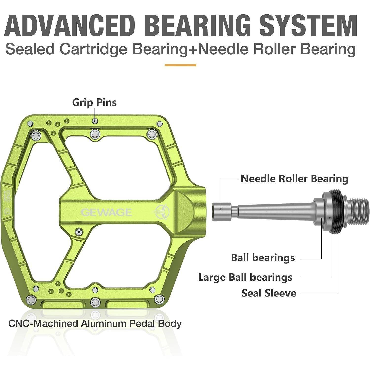 Diagramm eines "Advanced Bearing System""-Pedals, das einen CNC-bearbeiteten Aluminiumpedalkörper mit Griffstiften und einer Wälzlagerbaugruppe mit Nadelrollen-Wälzlagern zeigt.