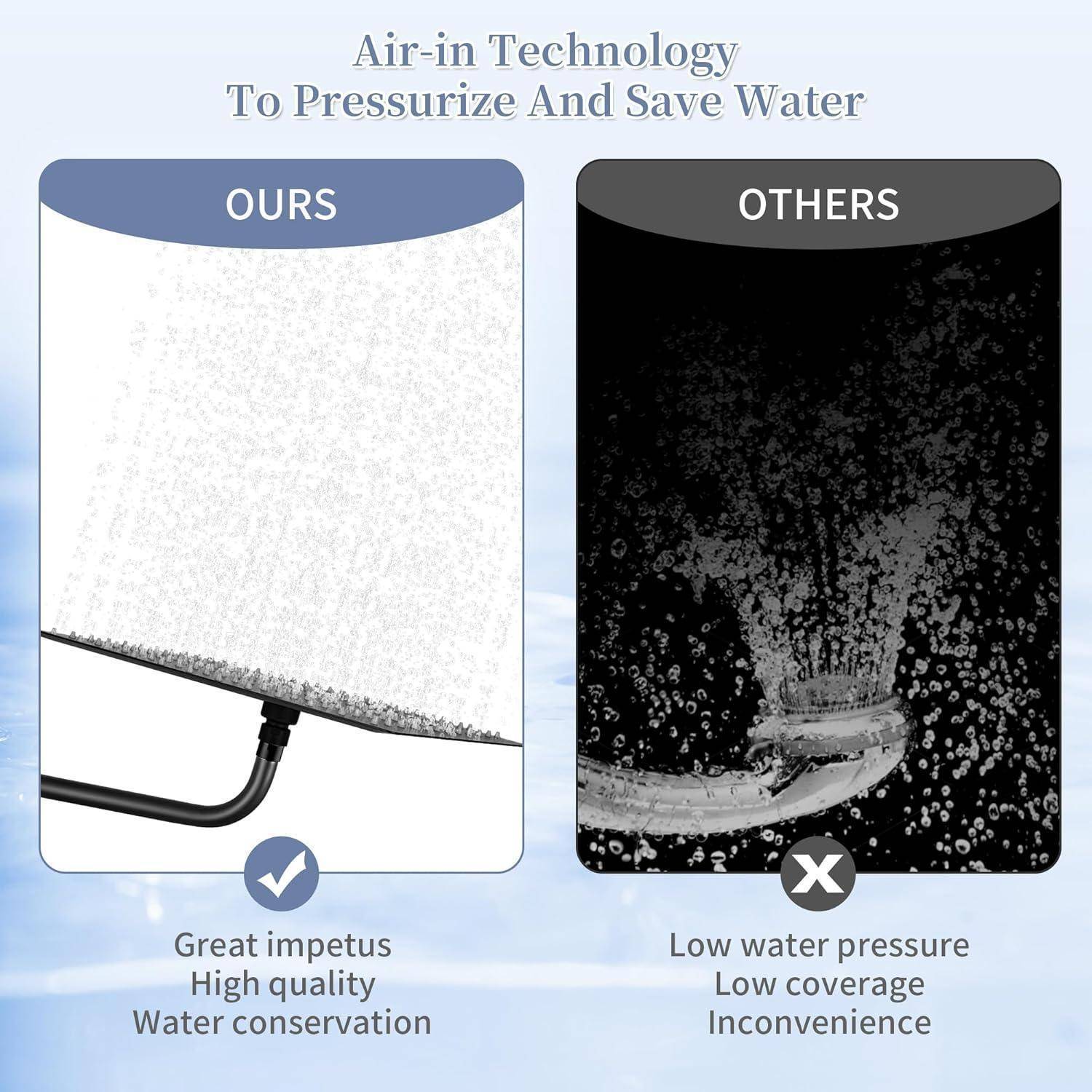 Infografik zum Vergleich der Druckluft-Technologie zur Wasserpressurisierung zwischen „Unserer