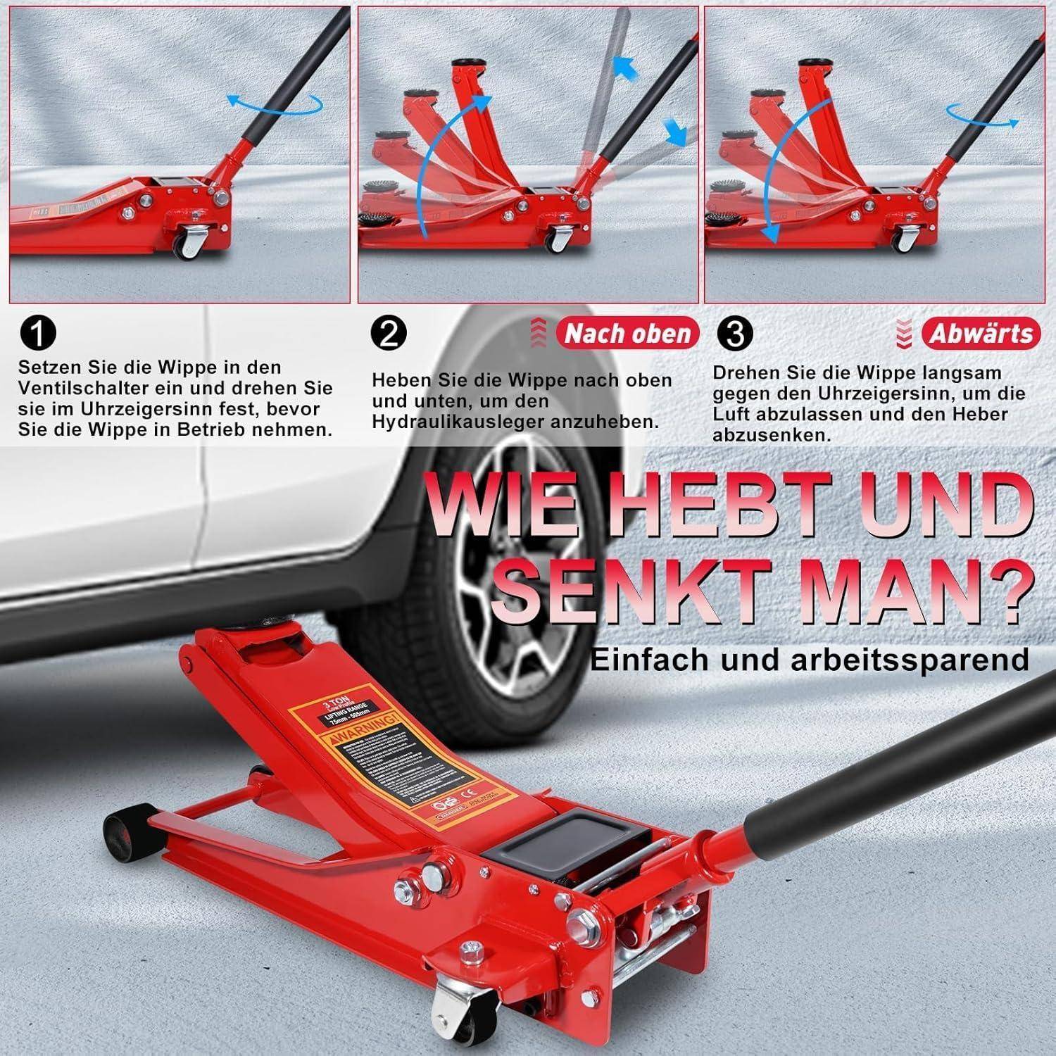 Illustrierter Leitfaden für einen roten hydraulischen Bodenwagenheber: Schritt für Schritt wird das Einführen des Hubarms gezeigt, dann das Aufpumpen zum Heben und anschließend das langsame Senken des Fahrzeugs.