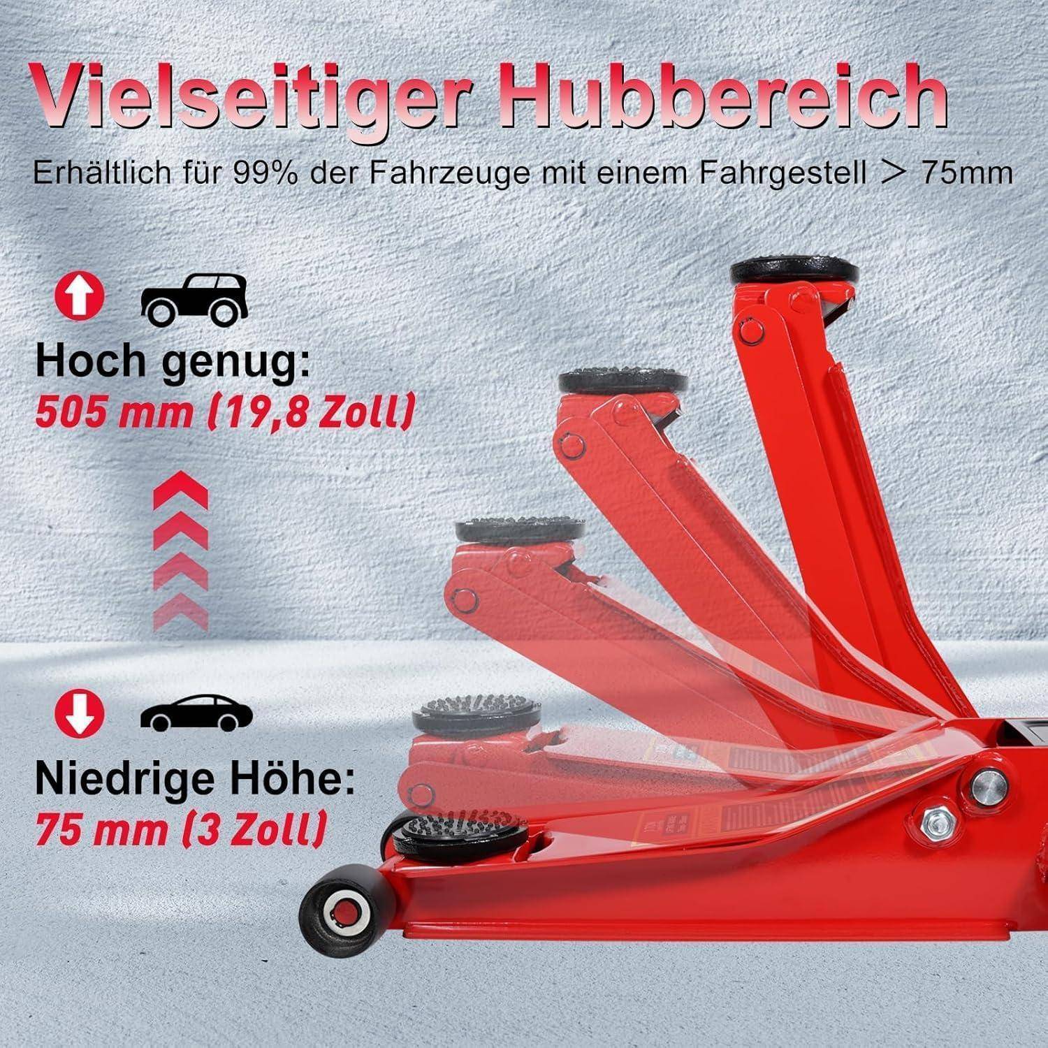 Deutsches Werbegrafikbild eines roten Wagenhebers mit vielseitigem Hubbereich: Minimalhöhe 75 mm und maximale Höhe 505 mm, passend für die meisten Fahrzeuge mit Bodenfreiheit über 75 mm.