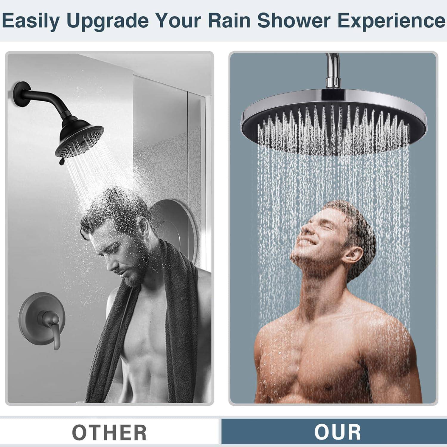 Großer Duschkopf Regendusche, 12 Zoll Kopfbrause Regendusche Gross Runder, Groß Duschkopf xxl Regen 360° Verstellbarer 12 Zoll Chrom, Regenmodus