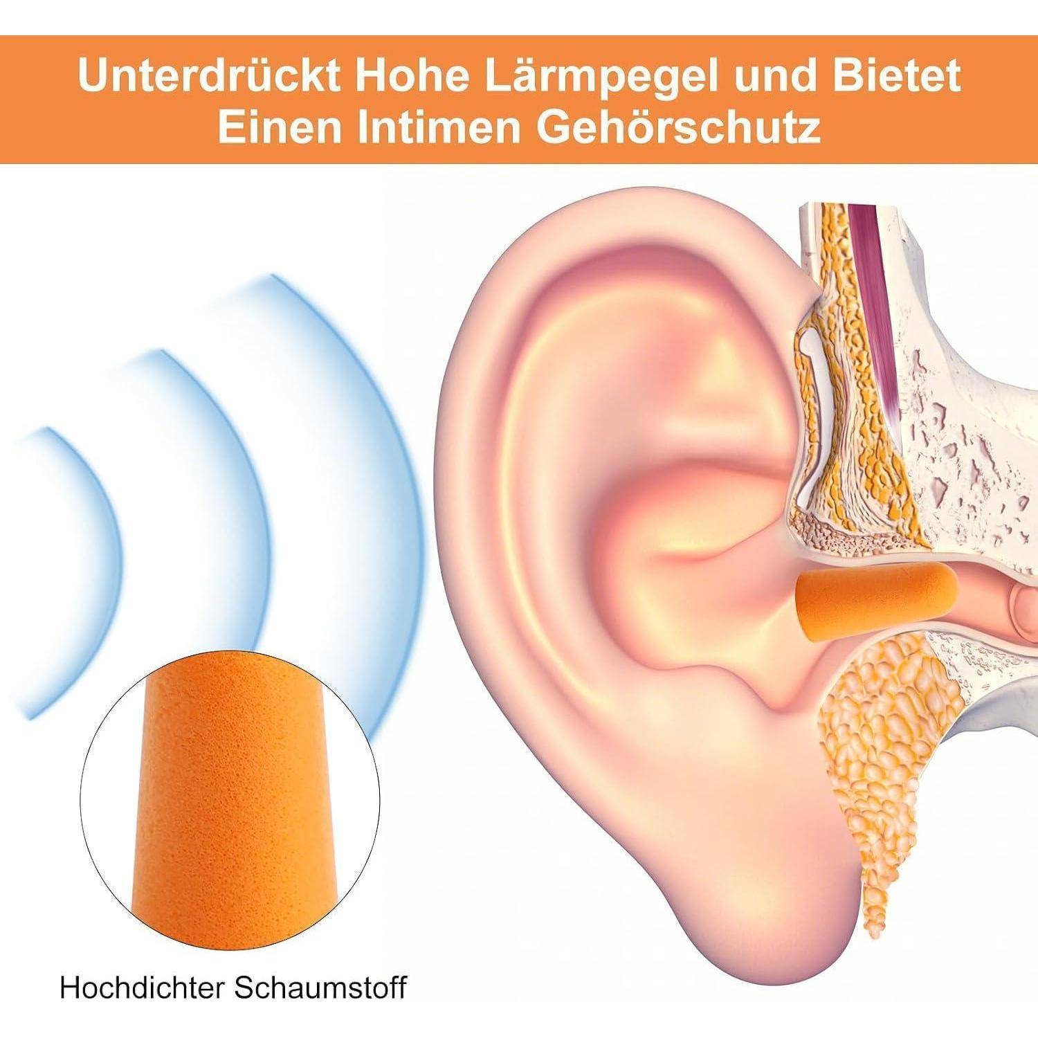 Illustration eines Ohrs mit einem orangefarbenen Schaumstoff-Ohrstöpsel und Schallwellen, die hochdichten Schaumstoff-Gehörschutz und Lärmminderung fördern.