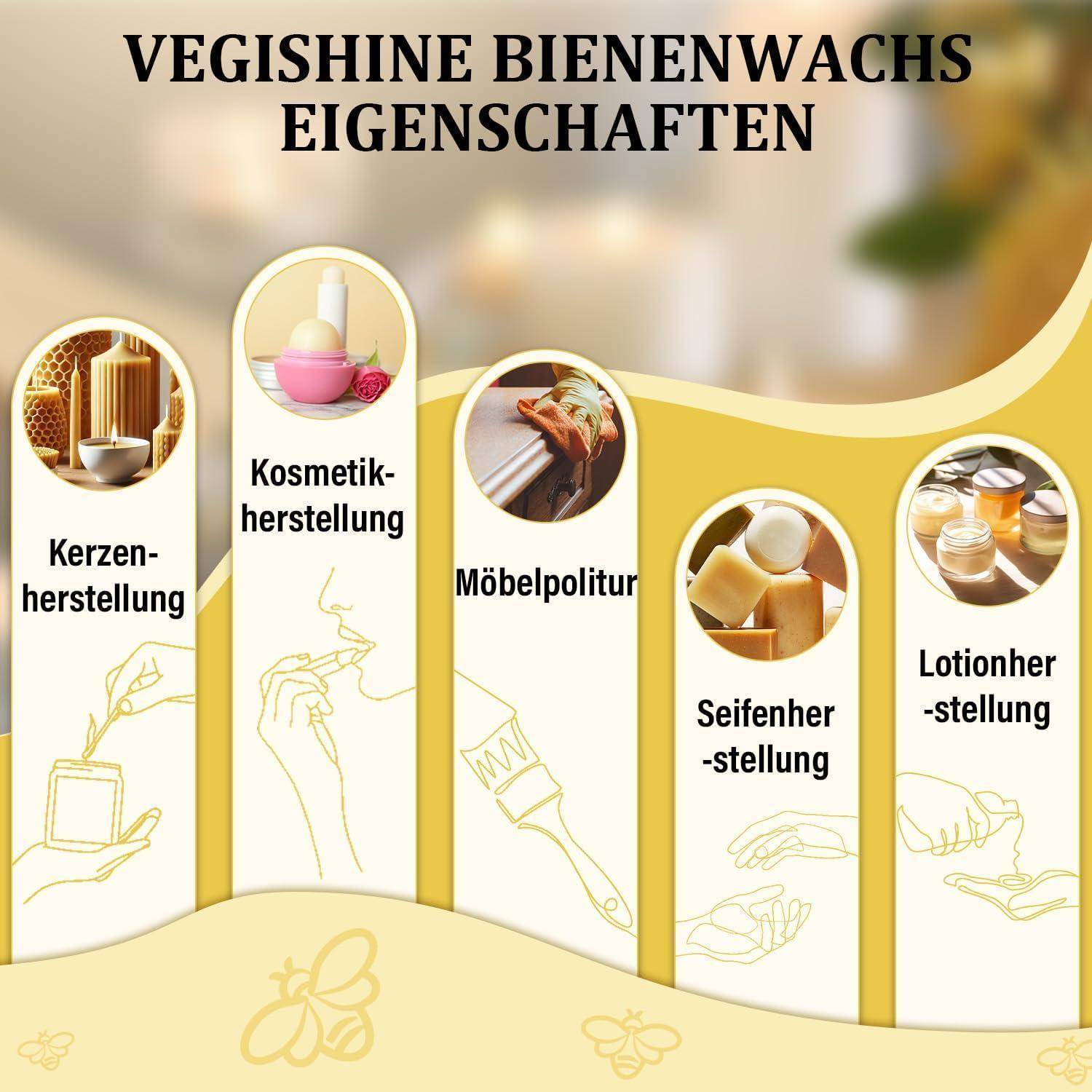 Infografik mit dem Titel „Vegishine Pflanzenwachs-Eigenschaften