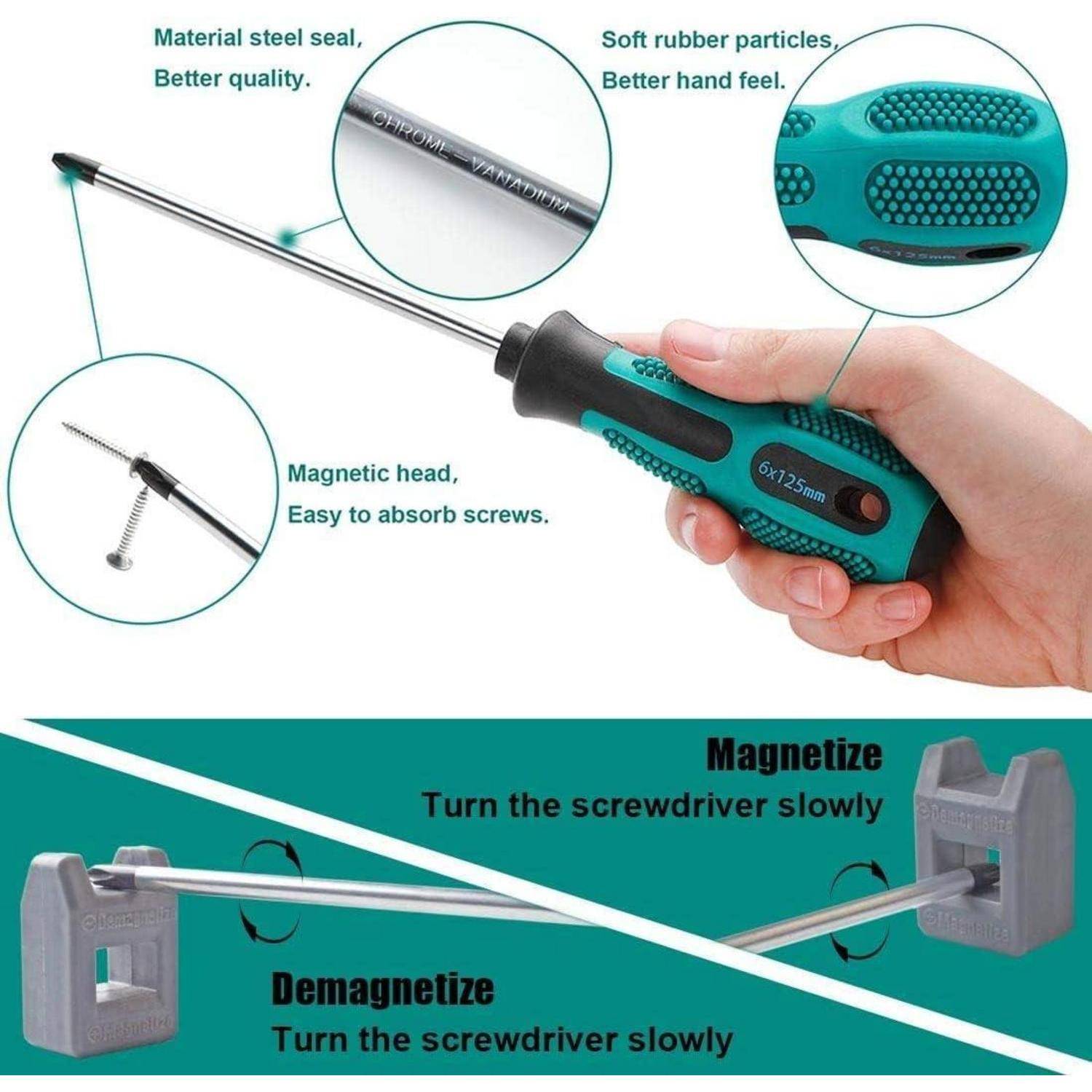 Abbildung eines magnetischen Schraubendrehers mit Stahlhülse, weichem Gummigriff und magnetischem Kopf, der zeigt, wie man ihn durch Drehen in einer Halterung magnetisiert und entmagnetisiert.