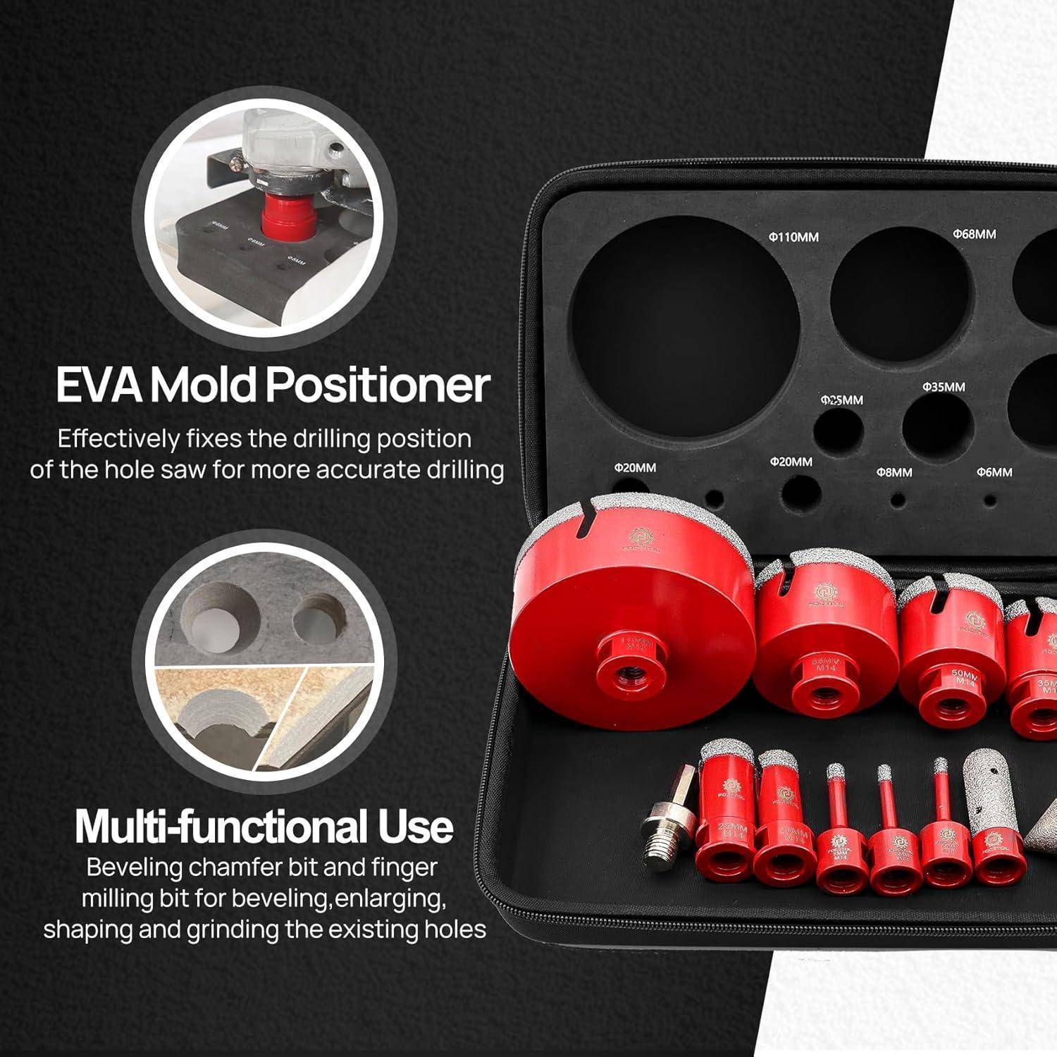 Marketingbild einer EVA-Formpositioniervorrichtung und eines Multi-Tool-Lochsägen-Sets in einem Koffer, mit beschrifteten Bohrgrößen und Verwendung zum genauen Bohren und Anfasen von Löchern.
