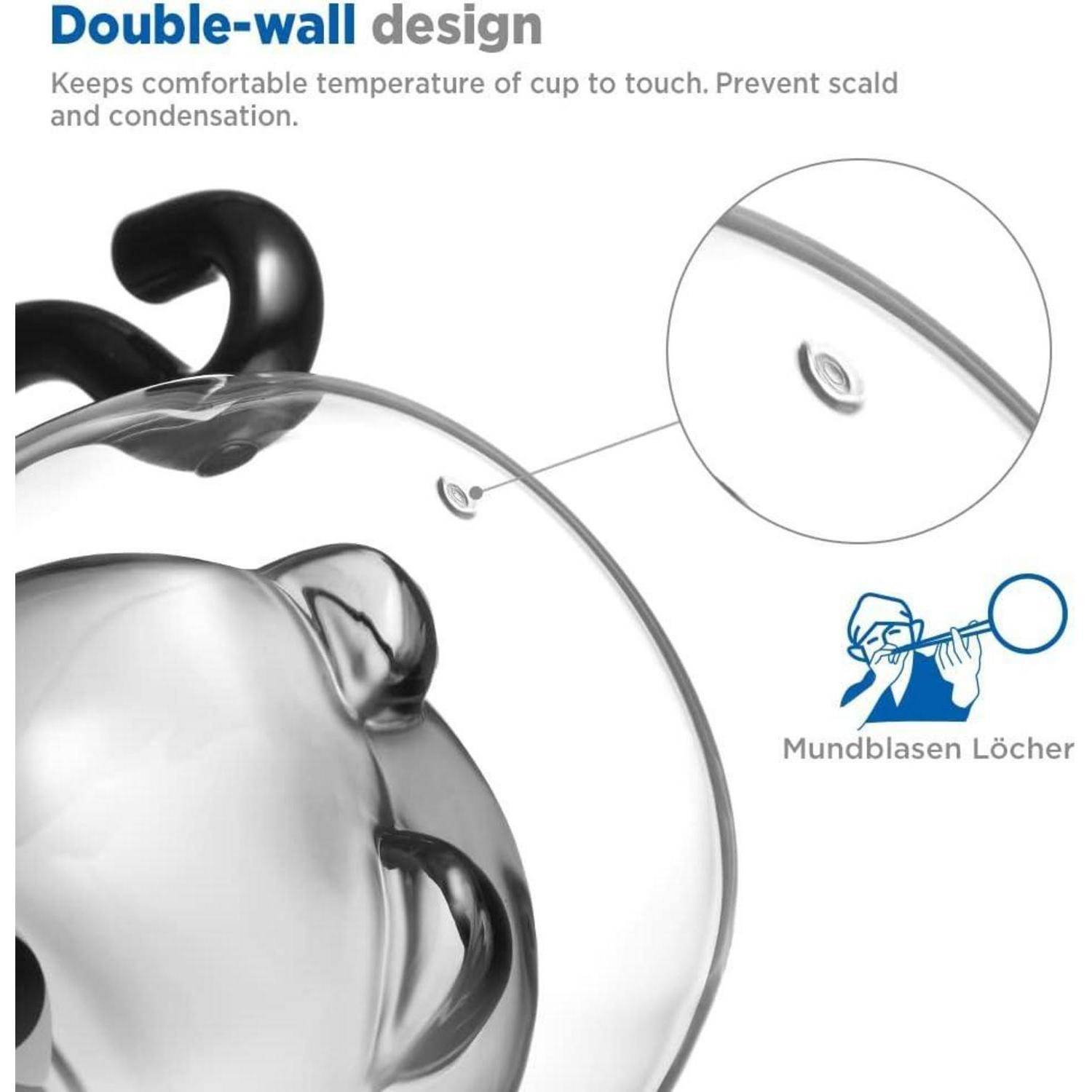Illustration einer transparenten doppelwandigen Tasse mit schwarzen Griffen und eine Nahaufnahme der Wandlücke, gekennzeichnet mit „Doppelwandkonstruktion" und „Mundblasen-Löcher"", um die Isolierung und Blasform-Löcher zu zeigen.