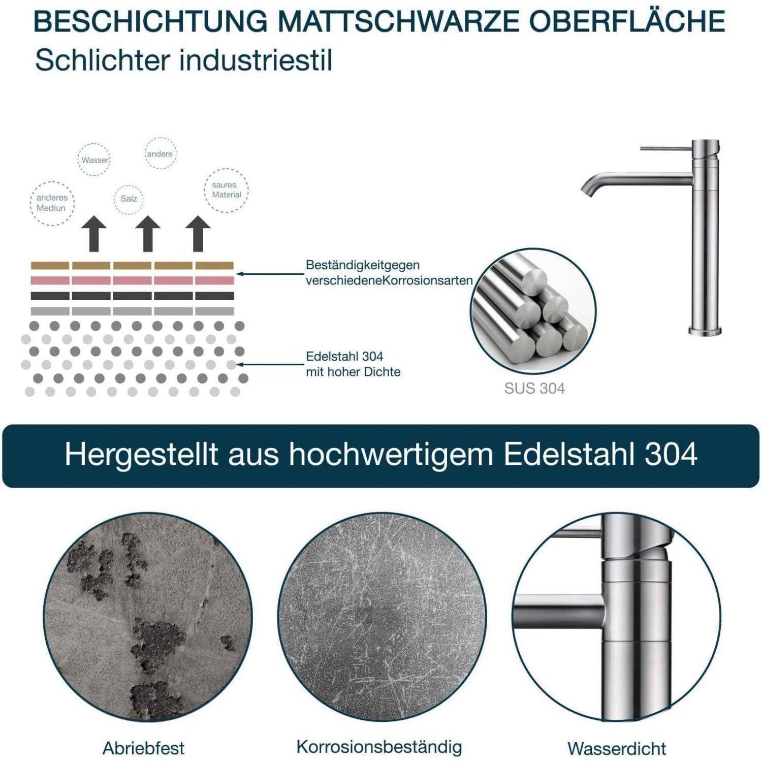 Wasserhahn Bad Hoch DETBOM, Mischbatterie 360°Schwenkbar, Einhebelmischer Mischbatterie Waschbecken Bad für Aufsatzbecken, Warm- und Kaltwasserhähn