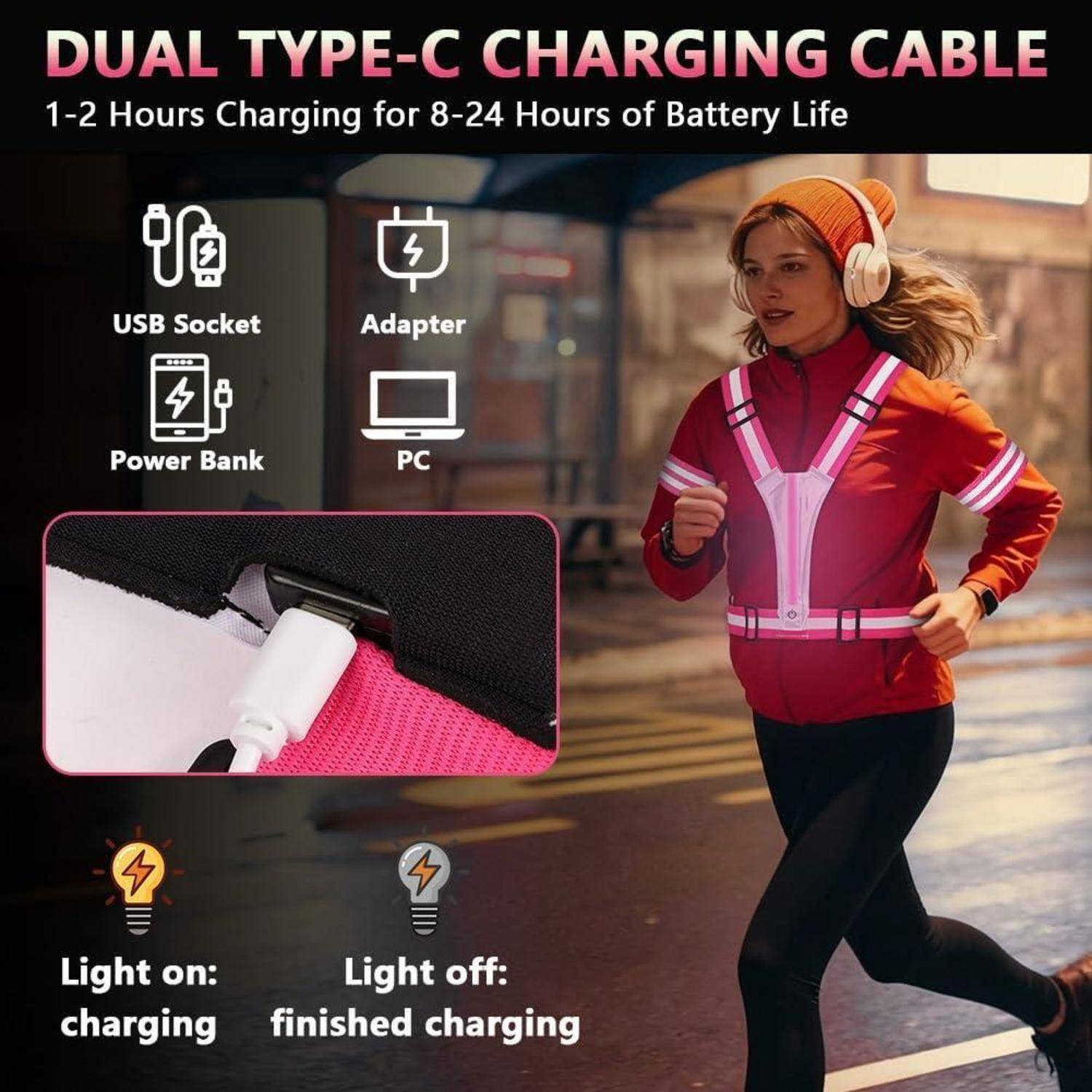 Werbebild für ein Dual-Type-C-Ladekabel mit Kompatibilität mit USB-Buchse, Adapter, Powerbank und PC, plus Ladeanzeige-Licht in Ein-/Aus-Zuständen.