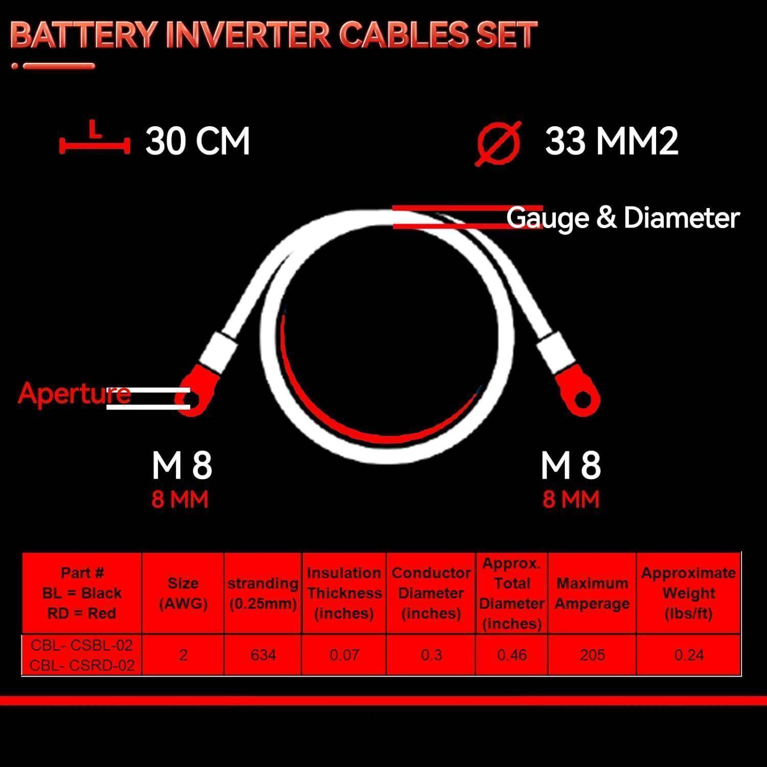 AUTOXBERT Satz 2 AWG Gauge 33mm2 Batterie Kabel Wechselrichter Litzenkabel Ringösen 8mm M8 Für Power Supply M8 * 30CM * 33MM²