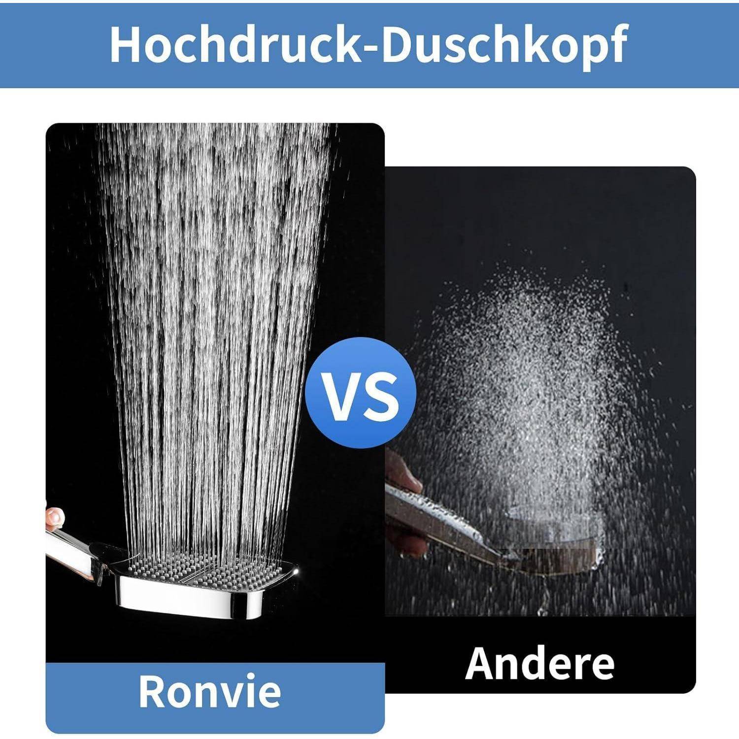 Vergleichsgrafik mit dem Titel 