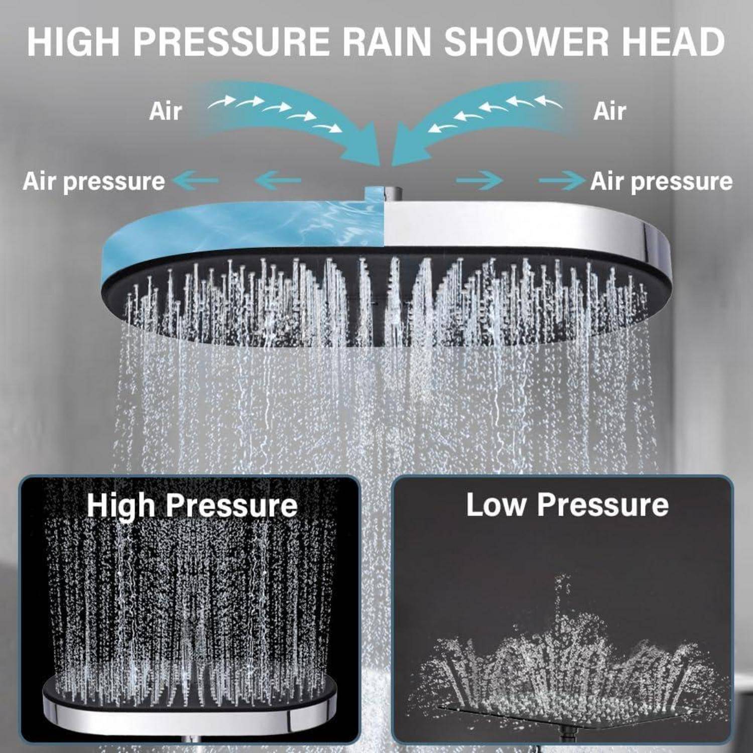 Groß Duschkopf Regendusche, 14 Zoll Kopfbrause Regendusche mit Flüssigsilikondüsen, Grosser Duschkopf Regen xxl, Hochdruck Regenduschkopf Gross, Ch