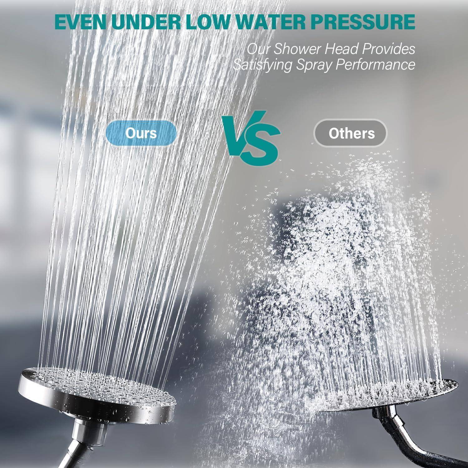 Kopfbrause Regendusche mit Duscharm, 6 Zoll Hochdruck Kopfbrause Wassersparend, Duschkopf Regendusche mit Anti-Kalk-Düsen, Runder 360° Verstellbarer