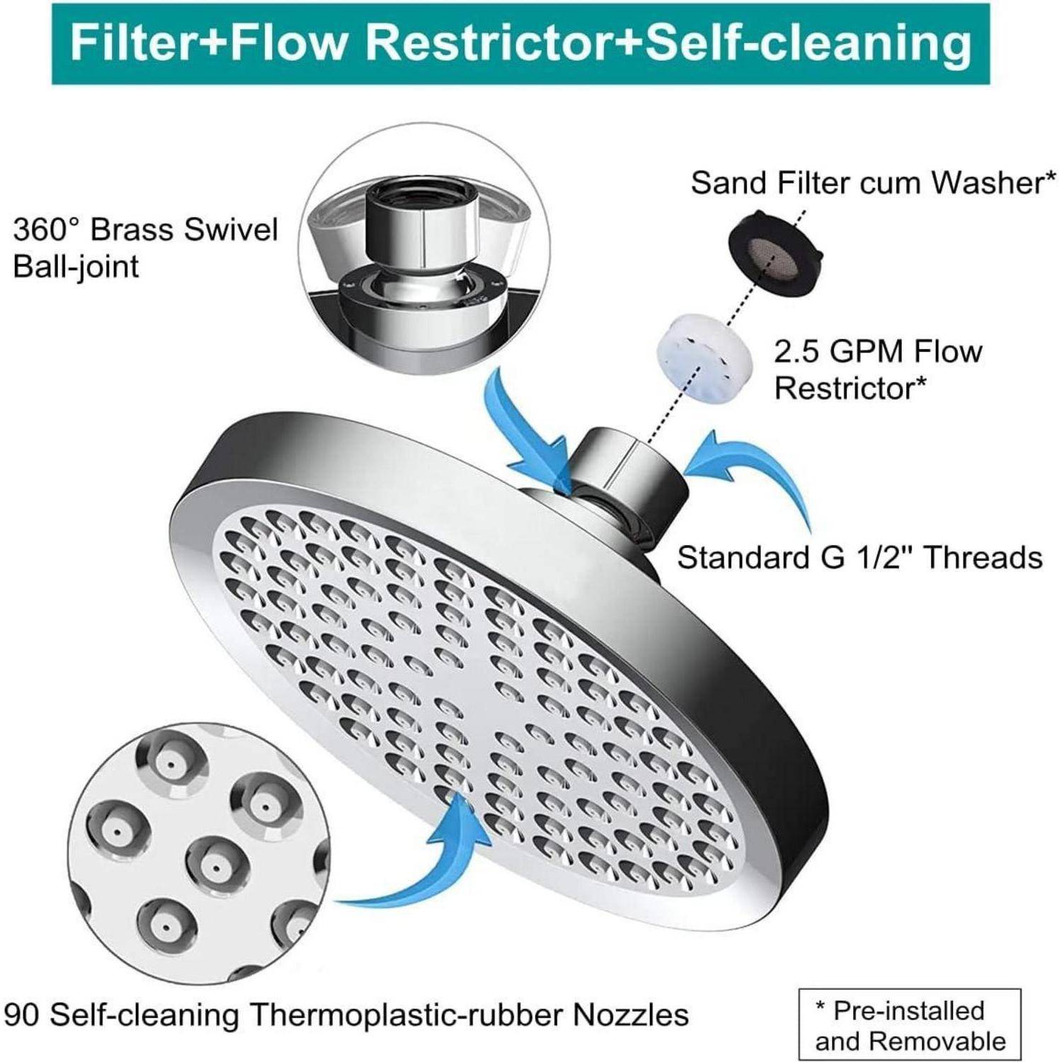 Kopfbrause Regendusche mit Duscharm, 6 Zoll Hochdruck Kopfbrause Wassersparend, Duschkopf Regendusche mit Anti-Kalk-Düsen, Runder 360° Verstellbarer