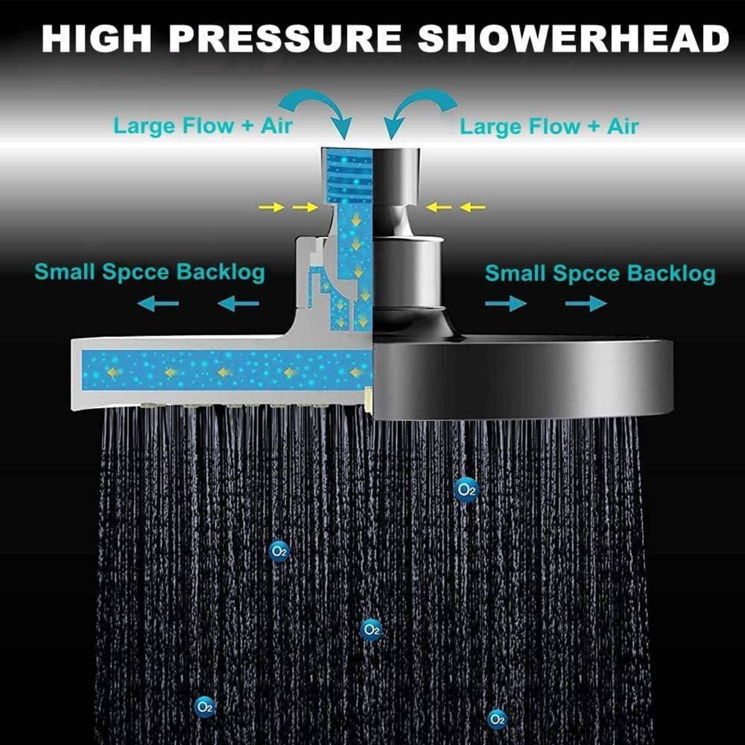Kopfbrause Regendusche Schwarz, 6 Zoll Duschkopf Regendusche mit Anti-Kalk-Düsen, Hochdruck Kopfbrause Wassersparend, Runder 360° Verstellbarer Spar