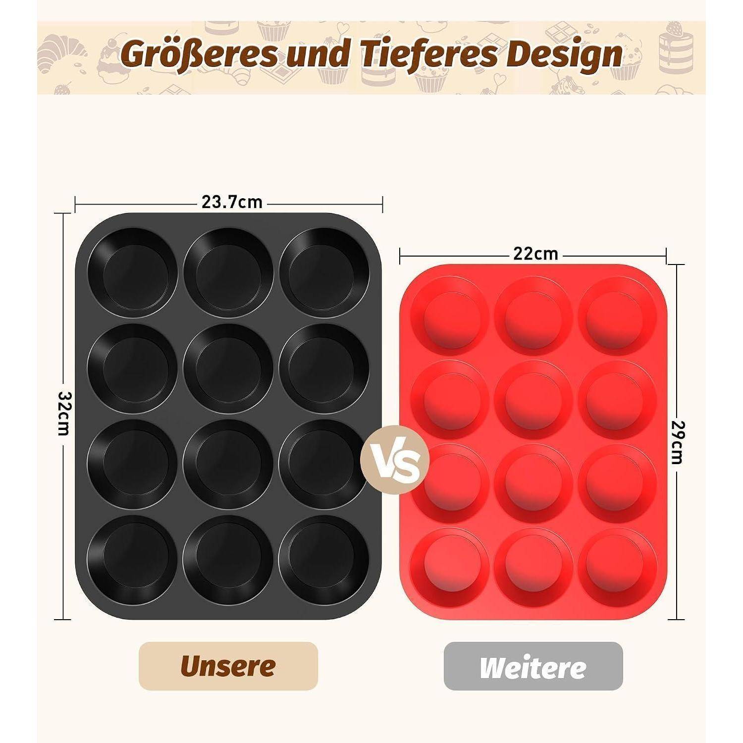 Vergleichsgrafik mit 