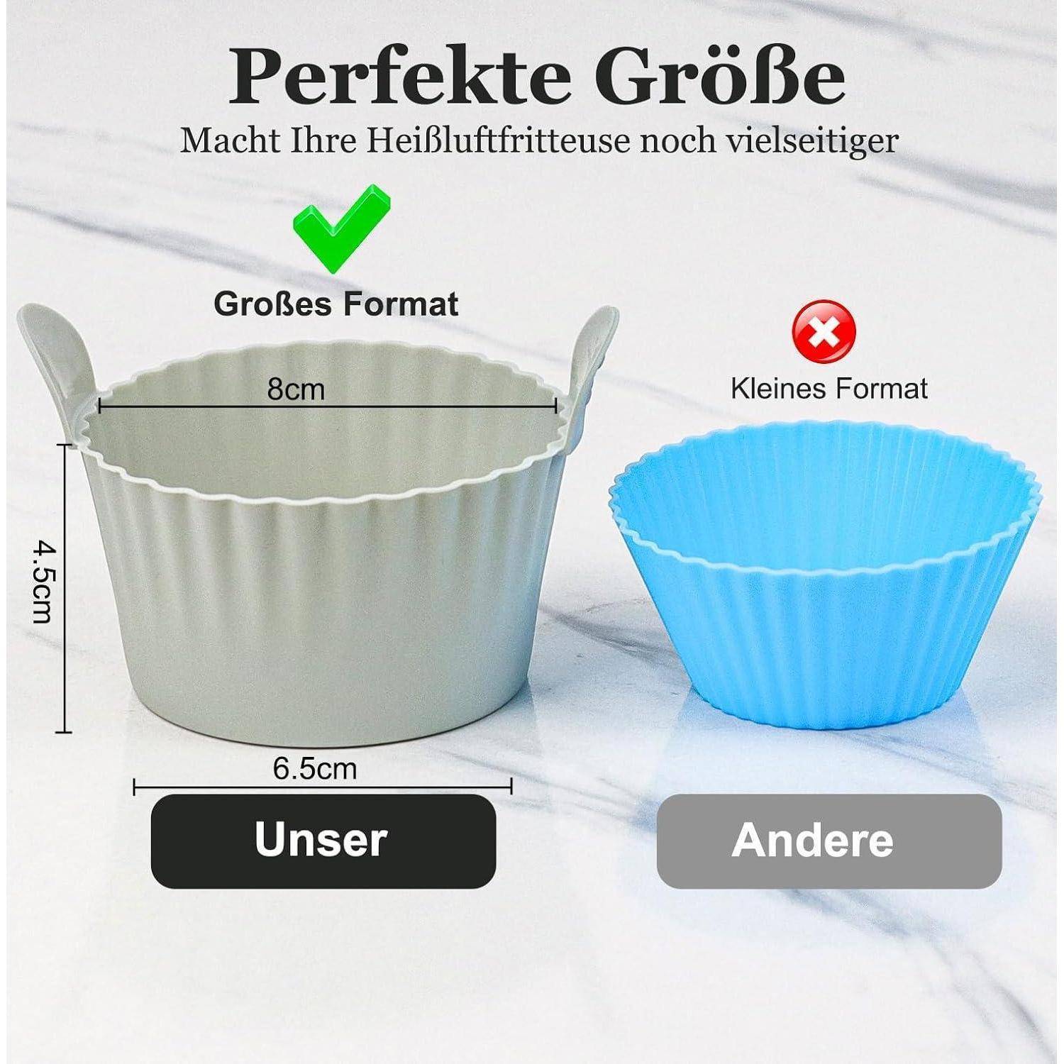 Produktvergleichsgrafik, die die 