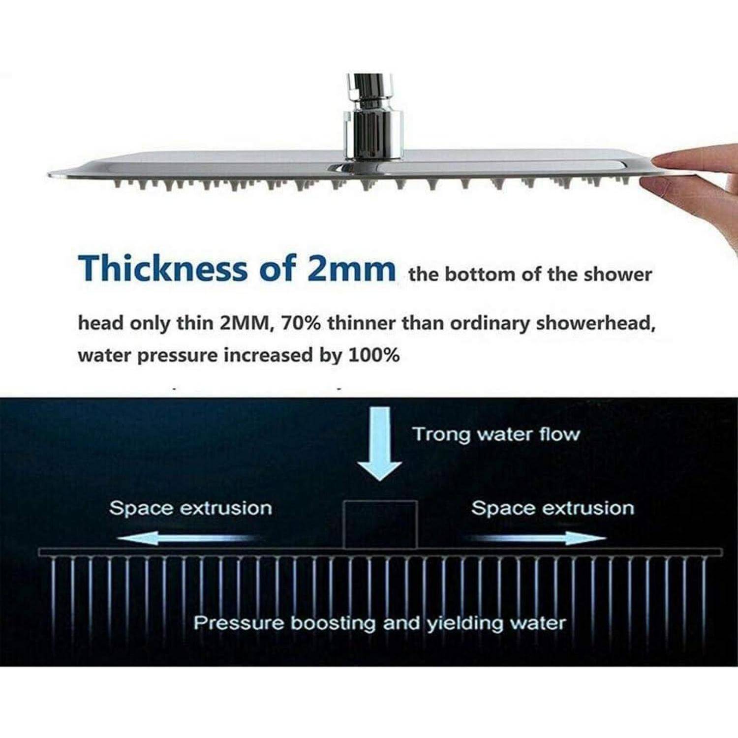 Infografik eines dünnen Duschkopfs mit der Bezeichnung „Dicke von 2mm
