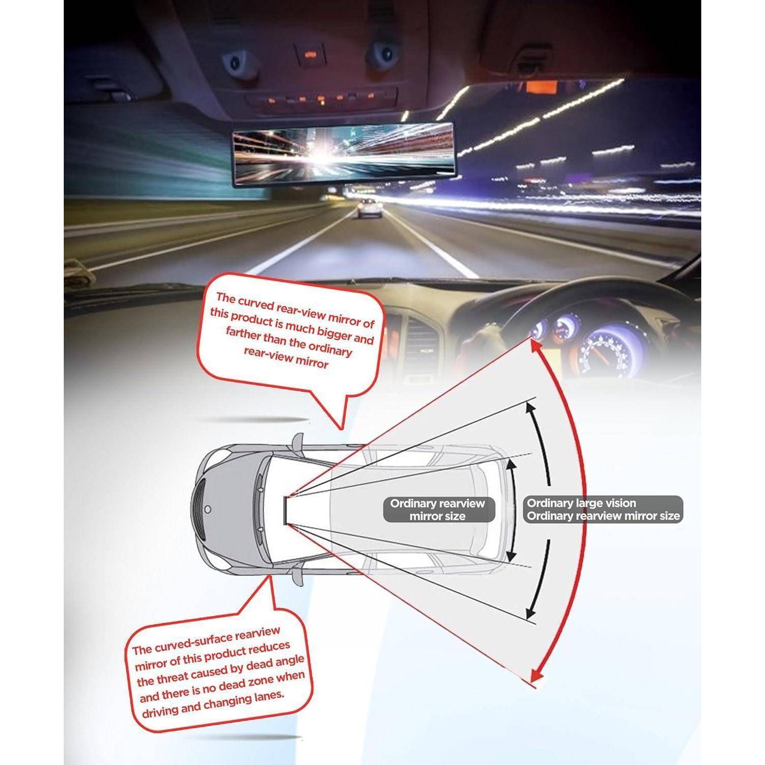 Diagramm zum Vergleich eines gekrümmten Rückblicks mit einem gewöhnlichen Spiegel, das zeigt, dass der gekrümmte Spiegel ein breiteres Sichtfeld bietet und tote Winkel beim Fahren reduziert.