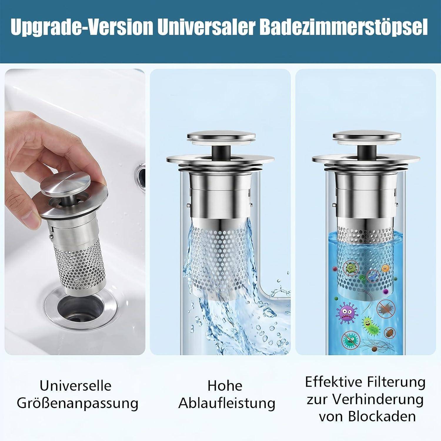 Werbebild eines universellen Upgrade-Ablaufstöpsels für Badezimmerspülen, dargestellt im eingebauten Zustand und filterndes Wasser, um Verstopfungen zu verhindern; Beschriftungen weisen auf universelle Passform, hohe Drainageleistung und wirksame Verstopfungsprävention hin.