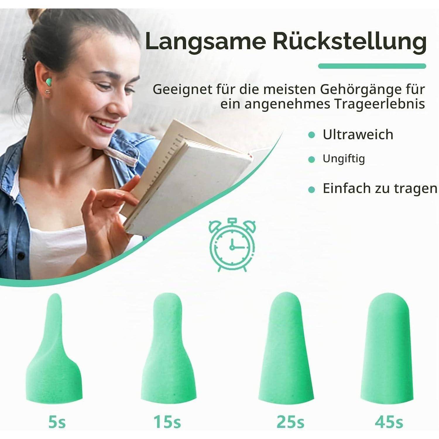 ACWOO Ohrstöpsel, 60 Paare Gehörschutz Schaumstoff Stöpsel mit Geräuschunterdrückung, Wiederverwendbare Earplugs zum Schlafen (blau)