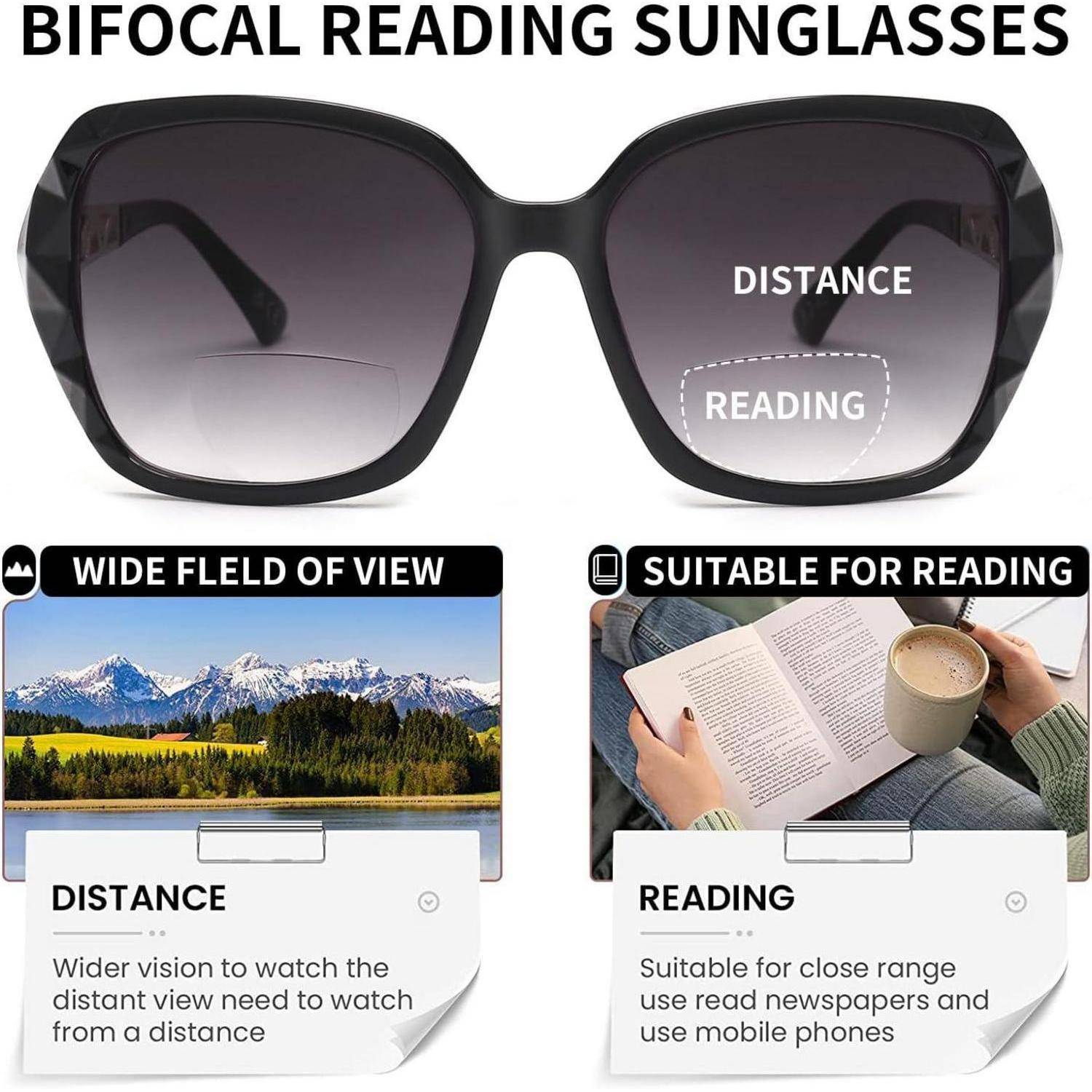 Bifokale Lessonnenbrille mit Distanzlinsen und einem unteren Lesebereich, gezeigt mit großem Sichtfeld für Fern- und Nahsehbereich.