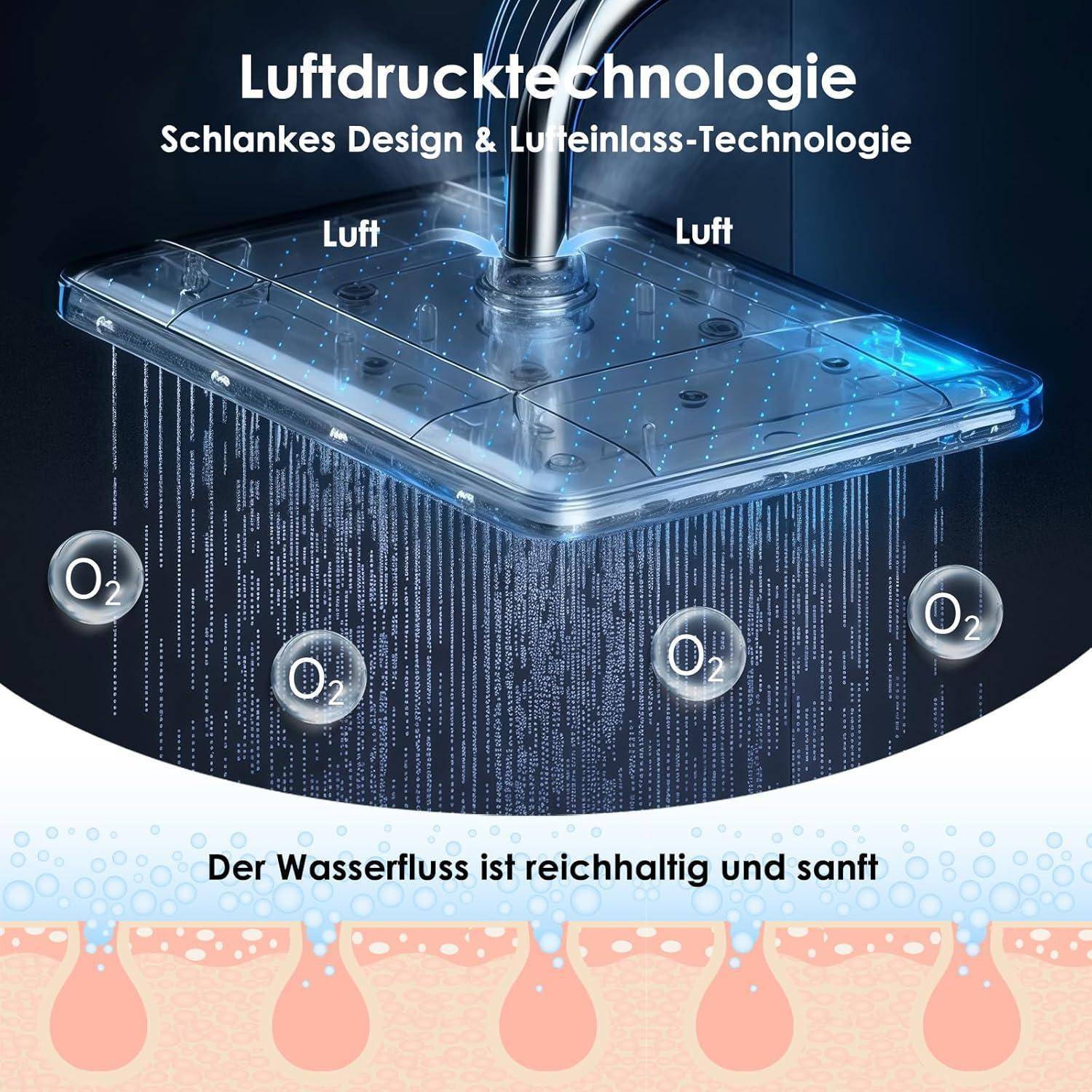 12 Zoll Duschkopf Regendusche, Fester Regenduschkopf Duschbrause mit Anti-Kalk-Düsen, Wasserfall Wassersparend Kopfbrause für Badezimmer 12 inch Qua