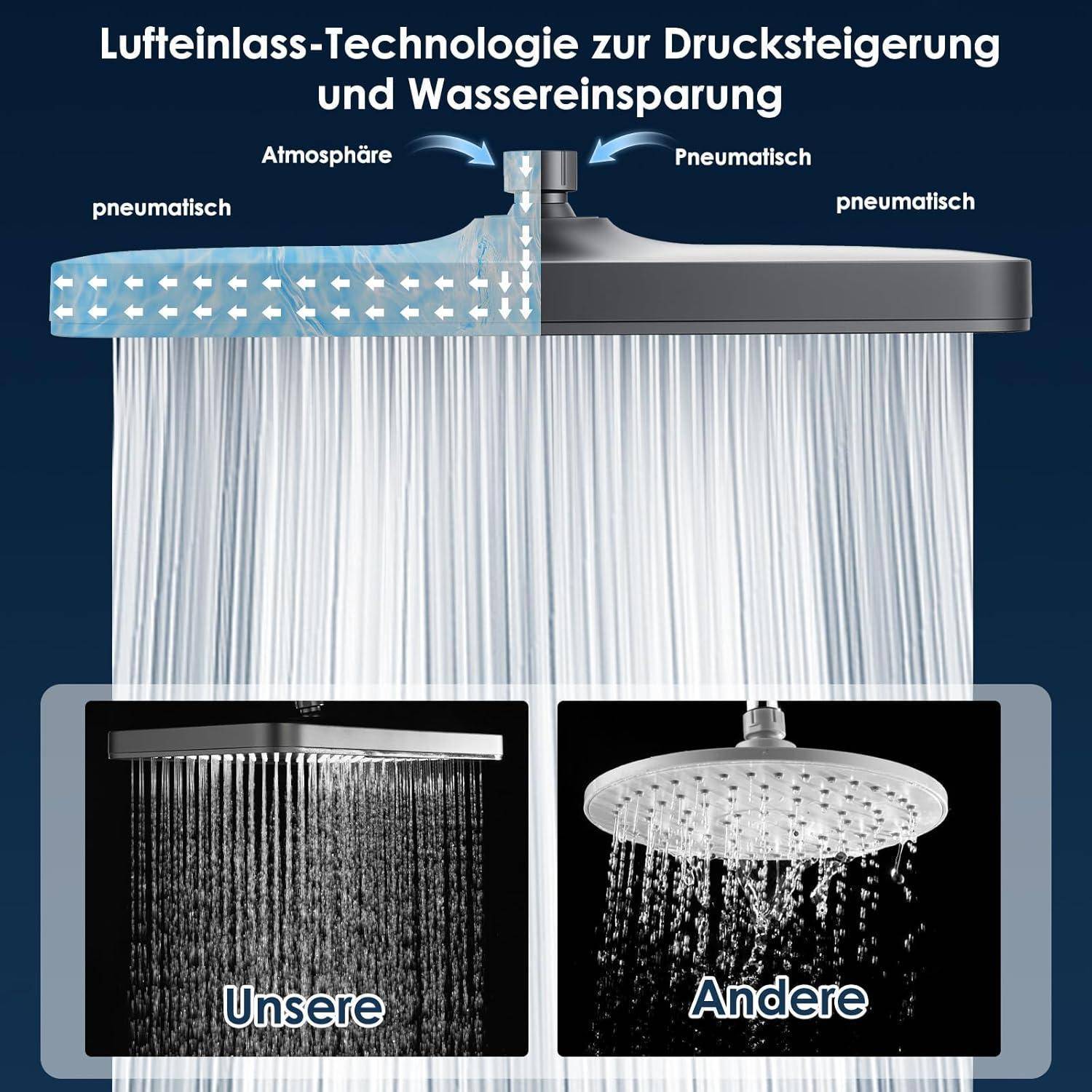 12 Zoll Duschkopf Regendusche, Fester Regenduschkopf Duschbrause mit Anti-Kalk-Düsen, Wasserfall Wassersparend Kopfbrause für Badezimmer 12 inch Qua